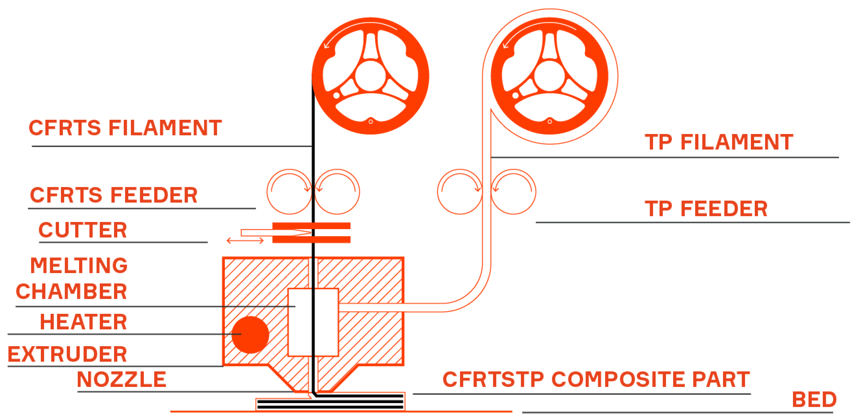Materials 12 03011 g005