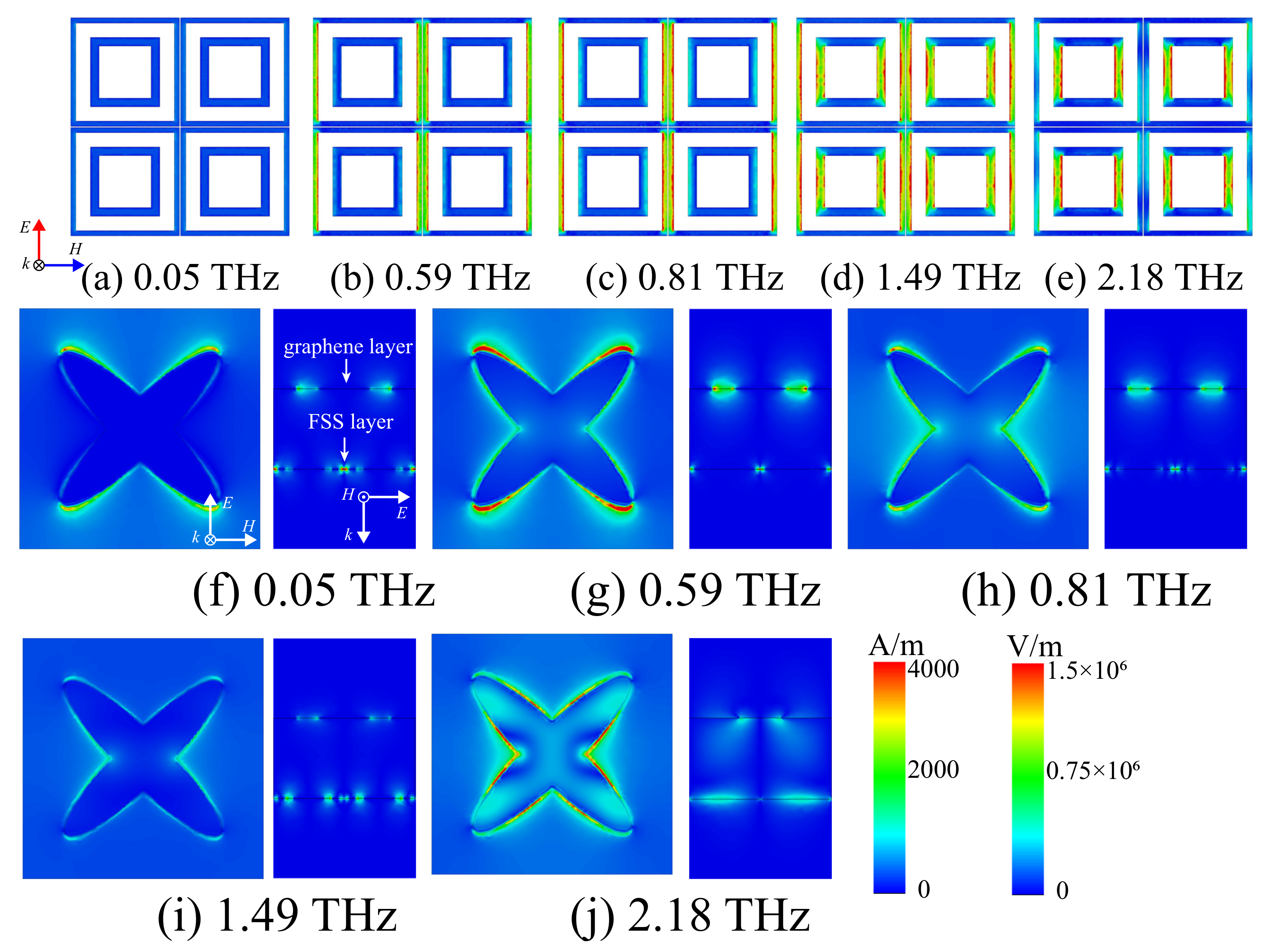 Materials 12 03016 g005