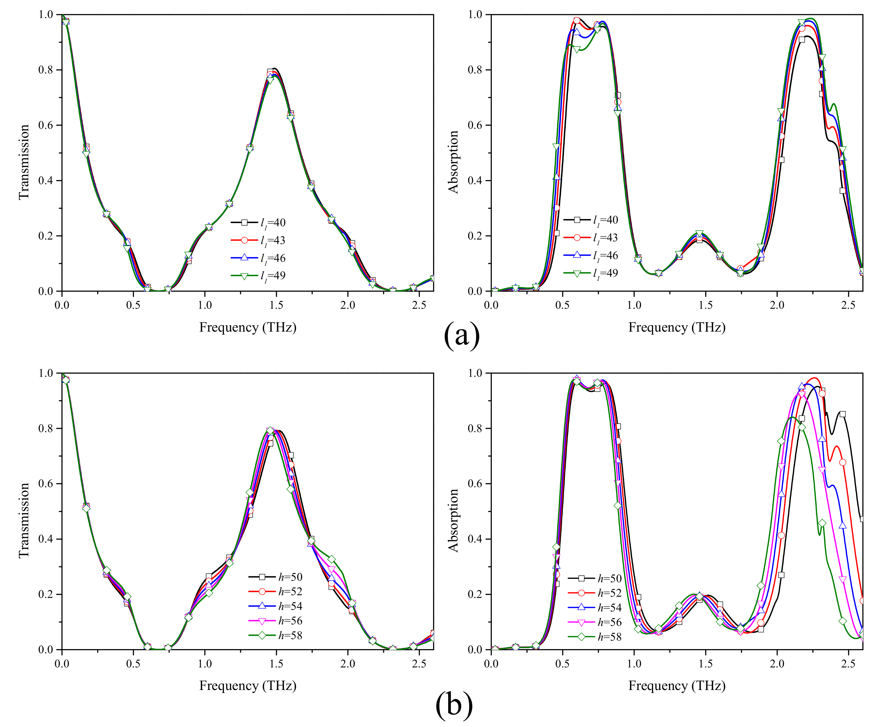 Materials 12 03016 g006