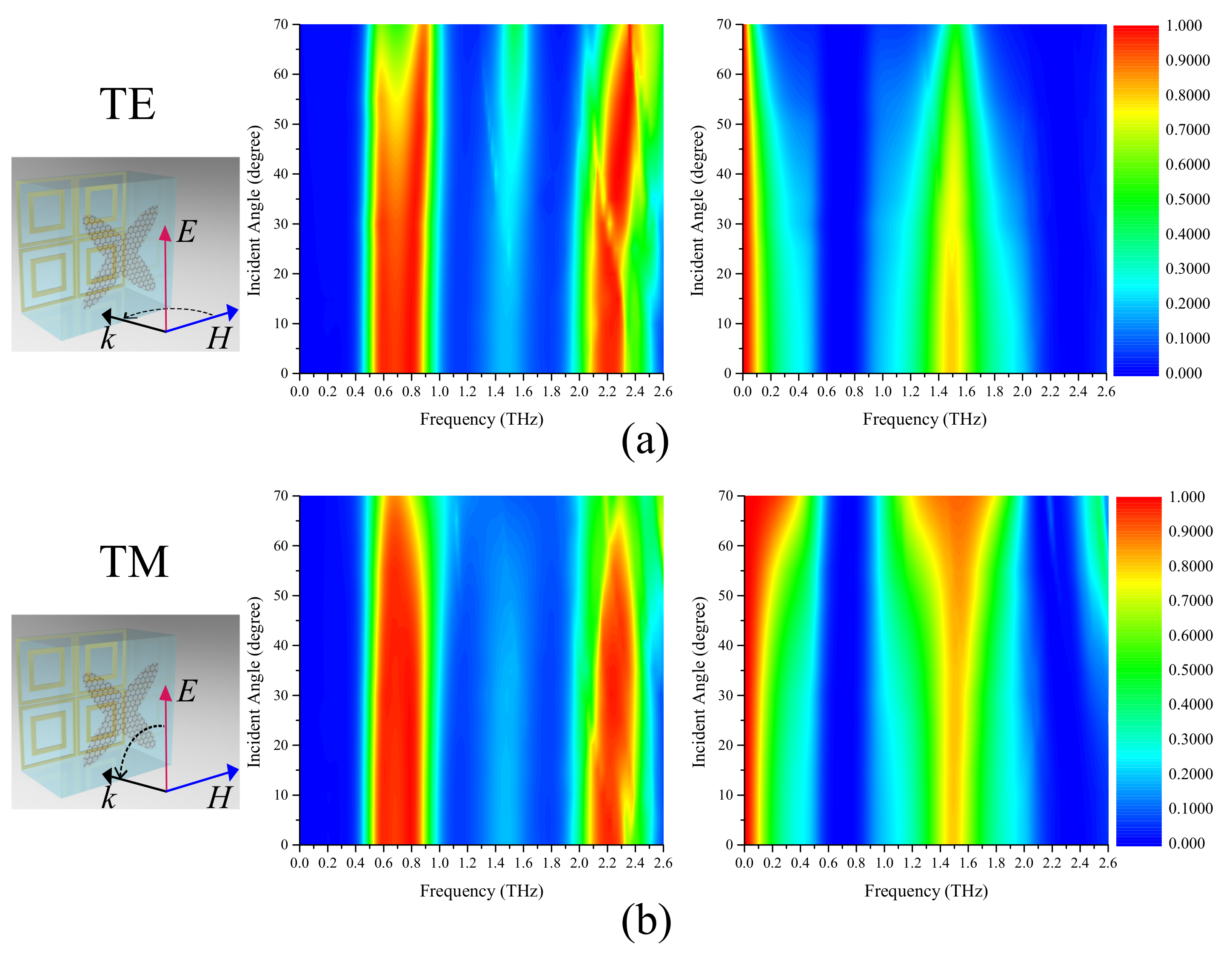 Materials 12 03016 g008