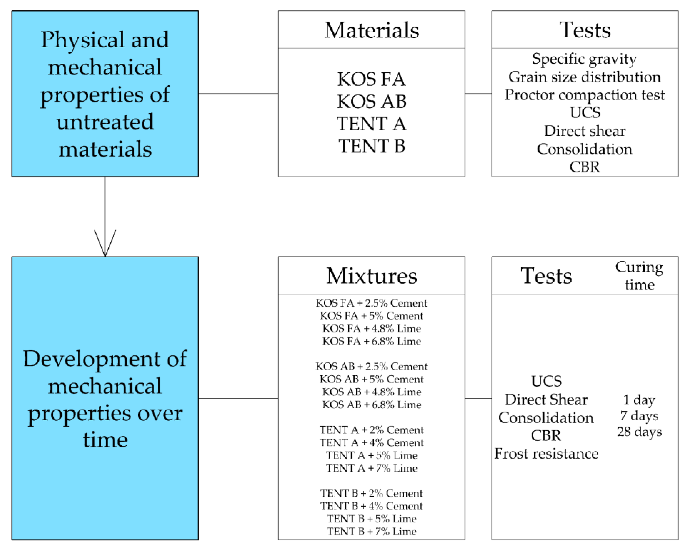 Materials 12 03018 g002 Materials 12 03018 g002