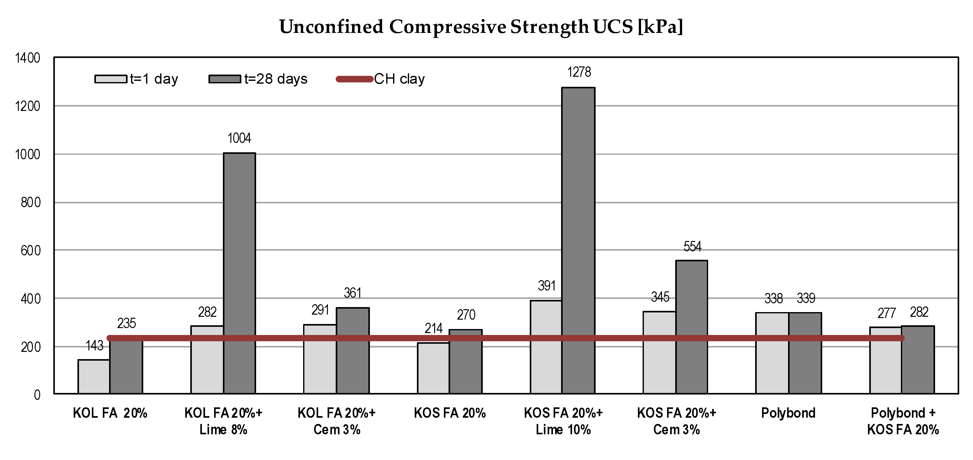 Materials 12 03018 g003 Materials 12 03018 g003