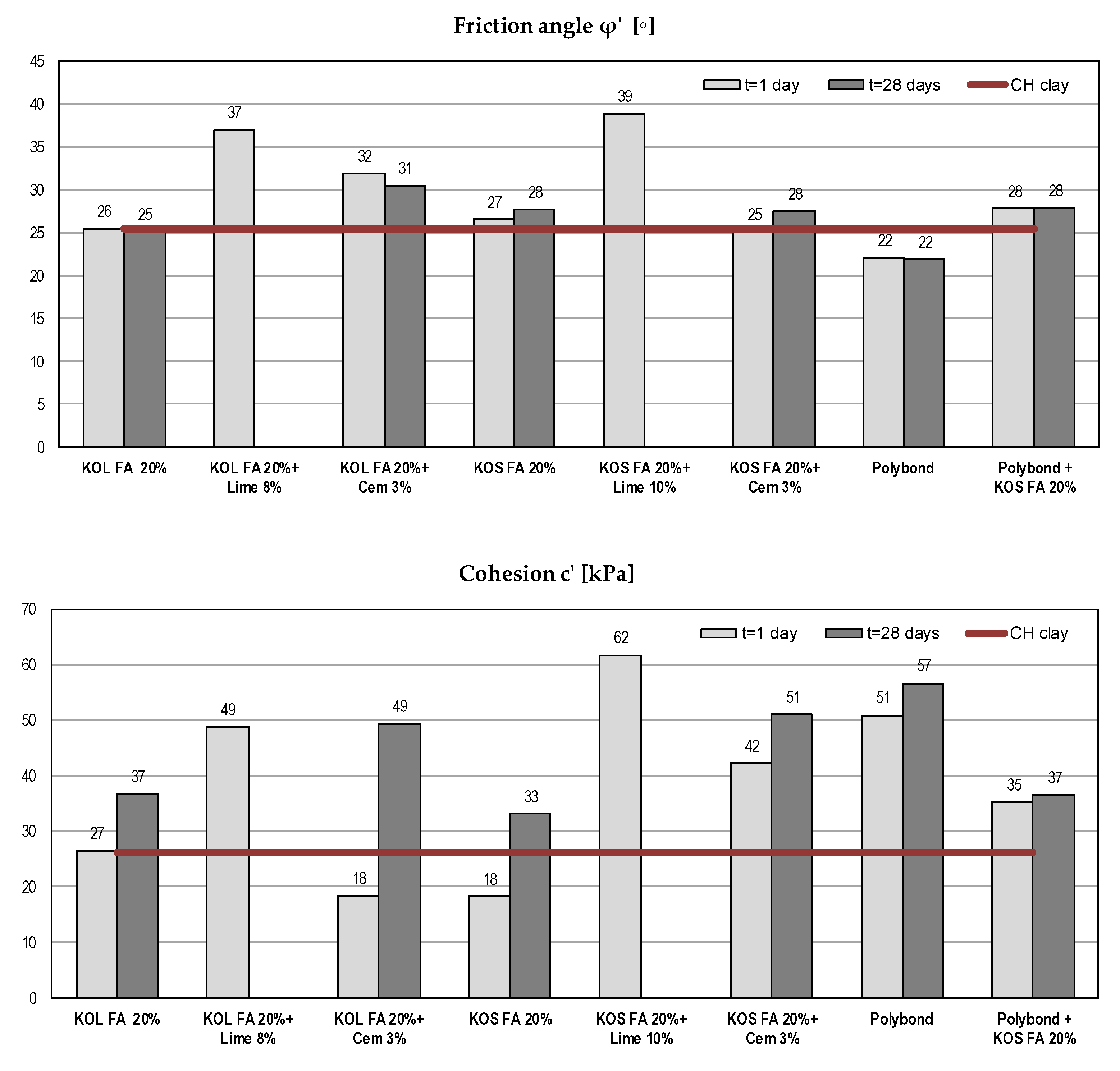 Materials 12 03018 g004 Materials 12 03018 g004