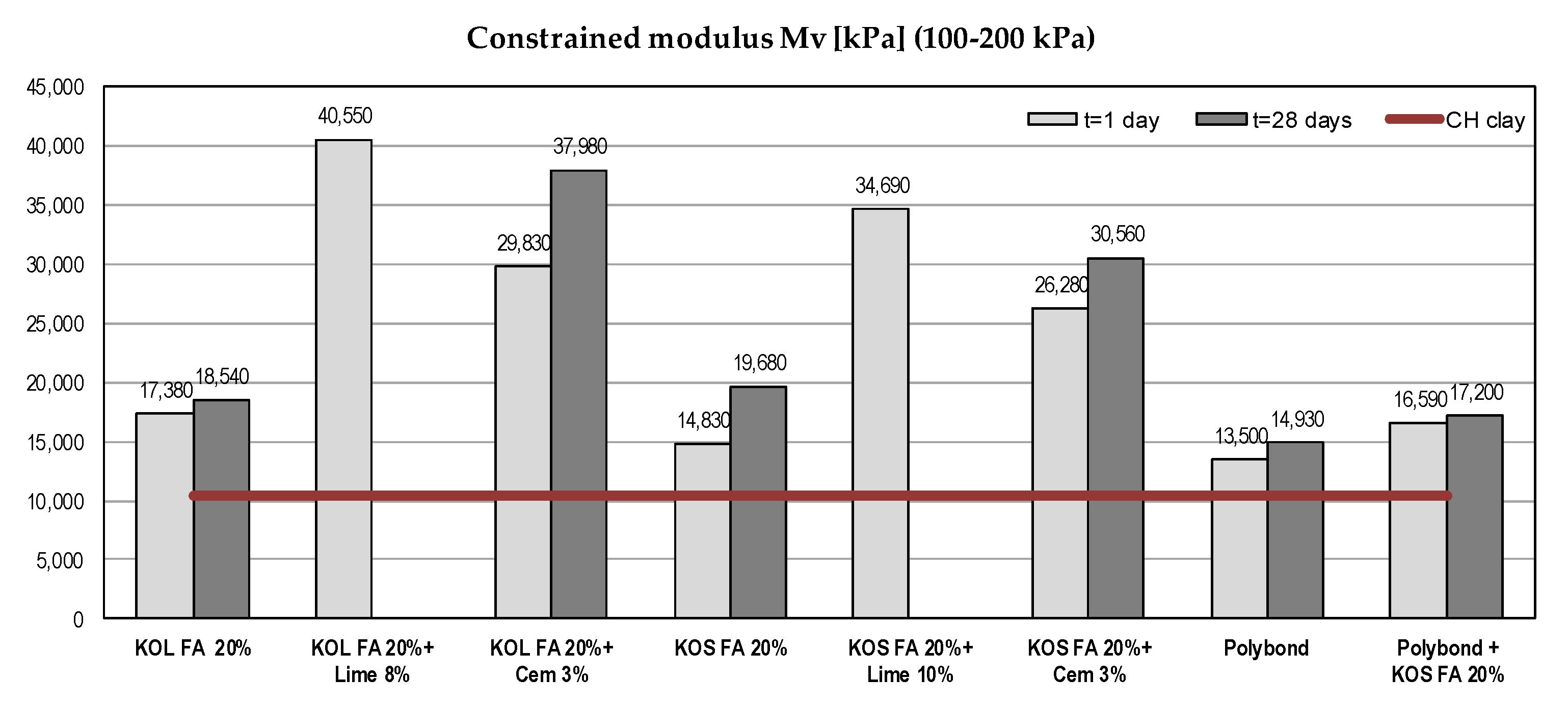 Materials 12 03018 g005 Materials 12 03018 g005