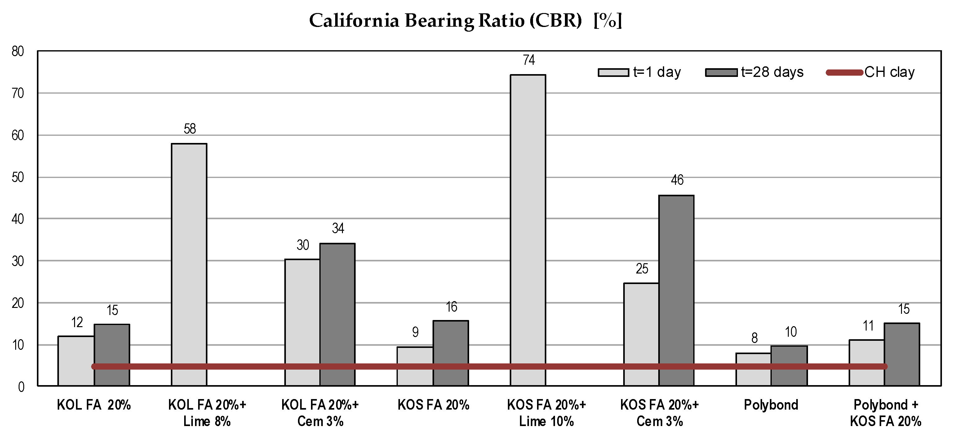 Materials 12 03018 g006 Materials 12 03018 g006