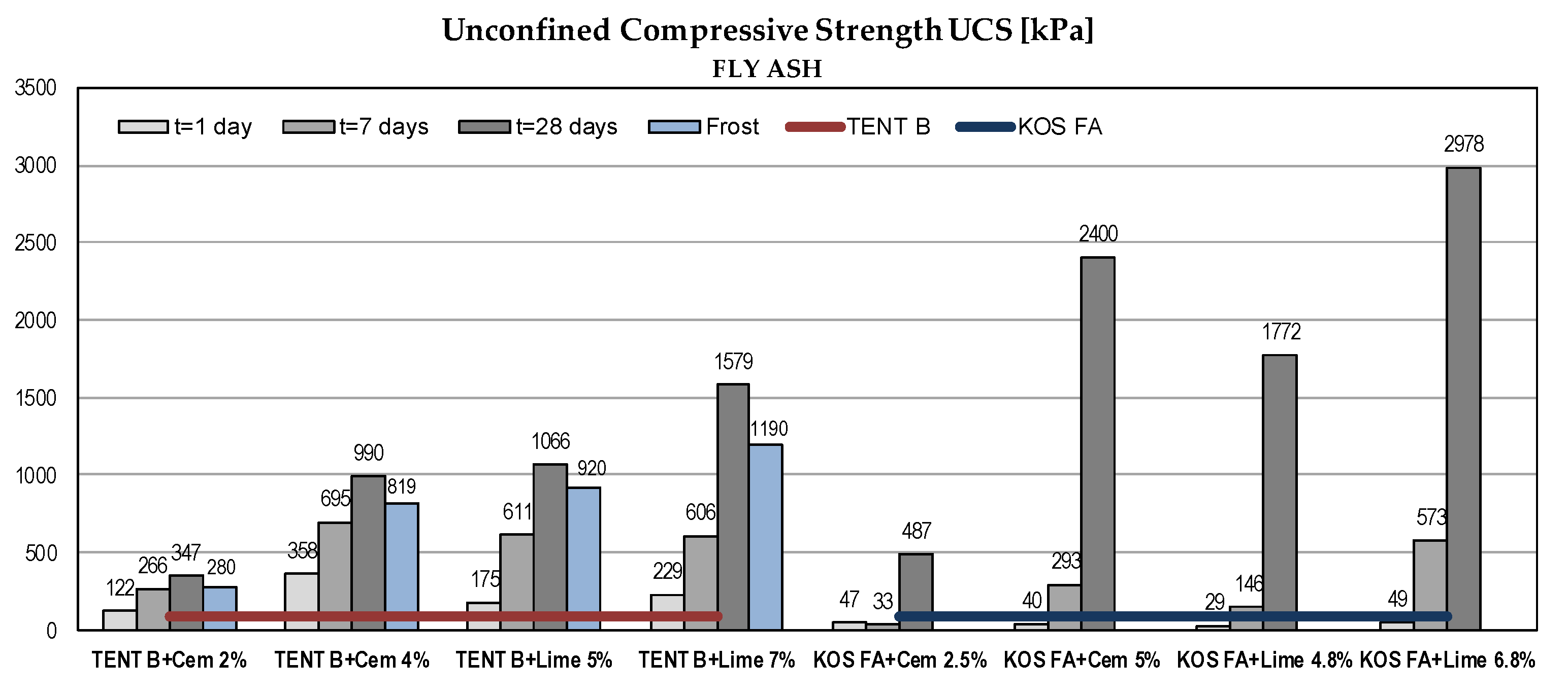 Materials 12 03018 g007a Materials 12 03018 g007a
