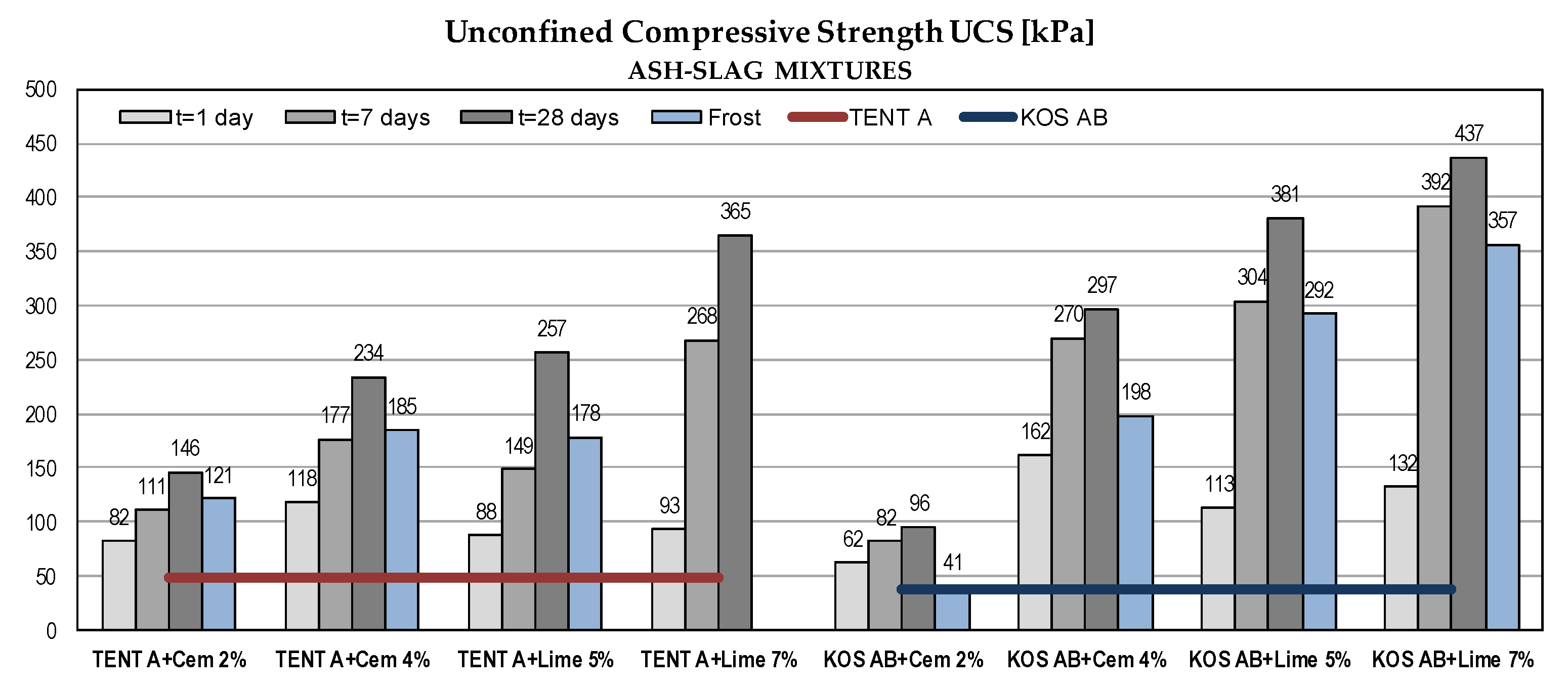 Materials 12 03018 g007b Materials 12 03018 g007b