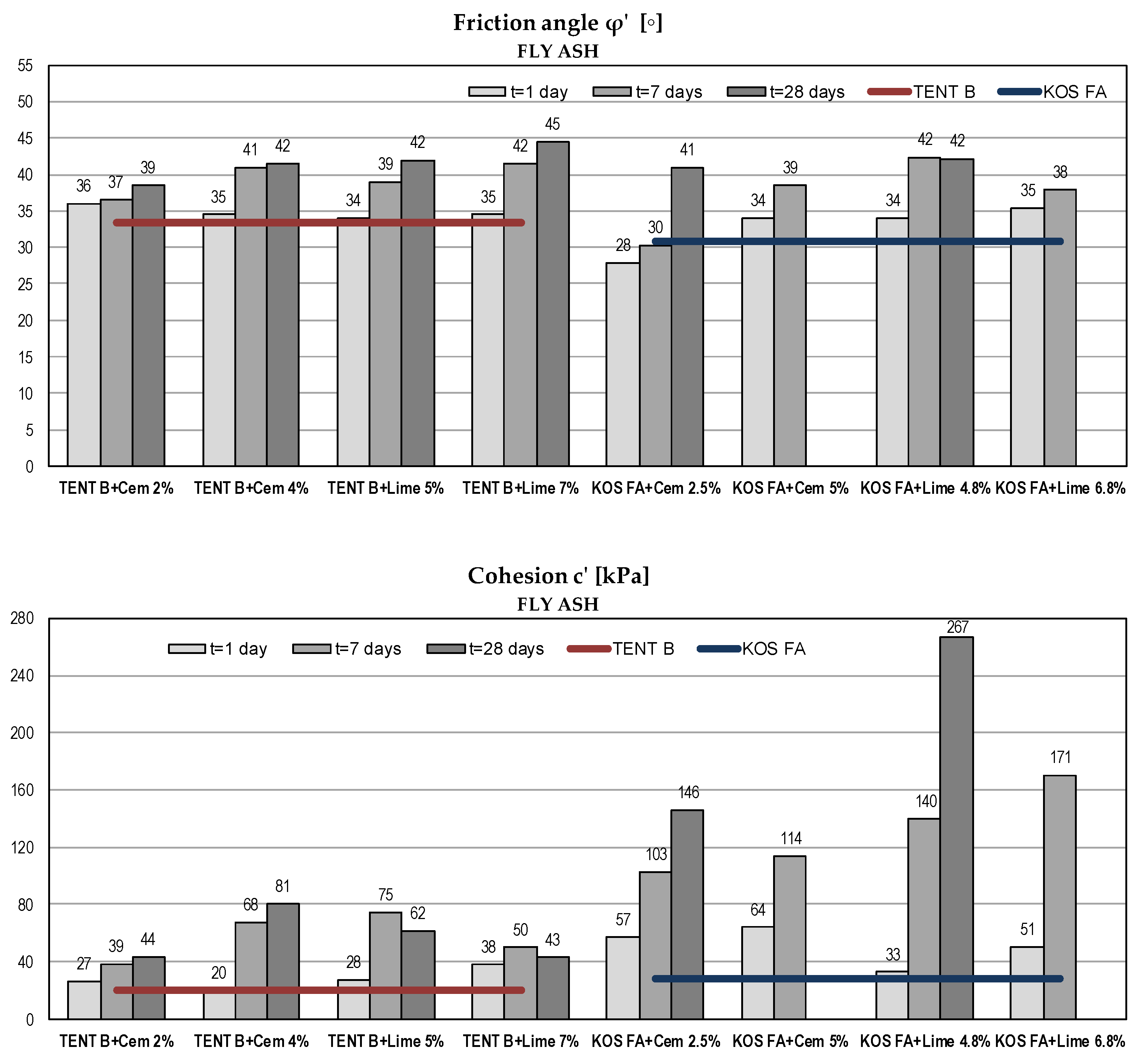 Materials 12 03018 g008 Materials 12 03018 g008