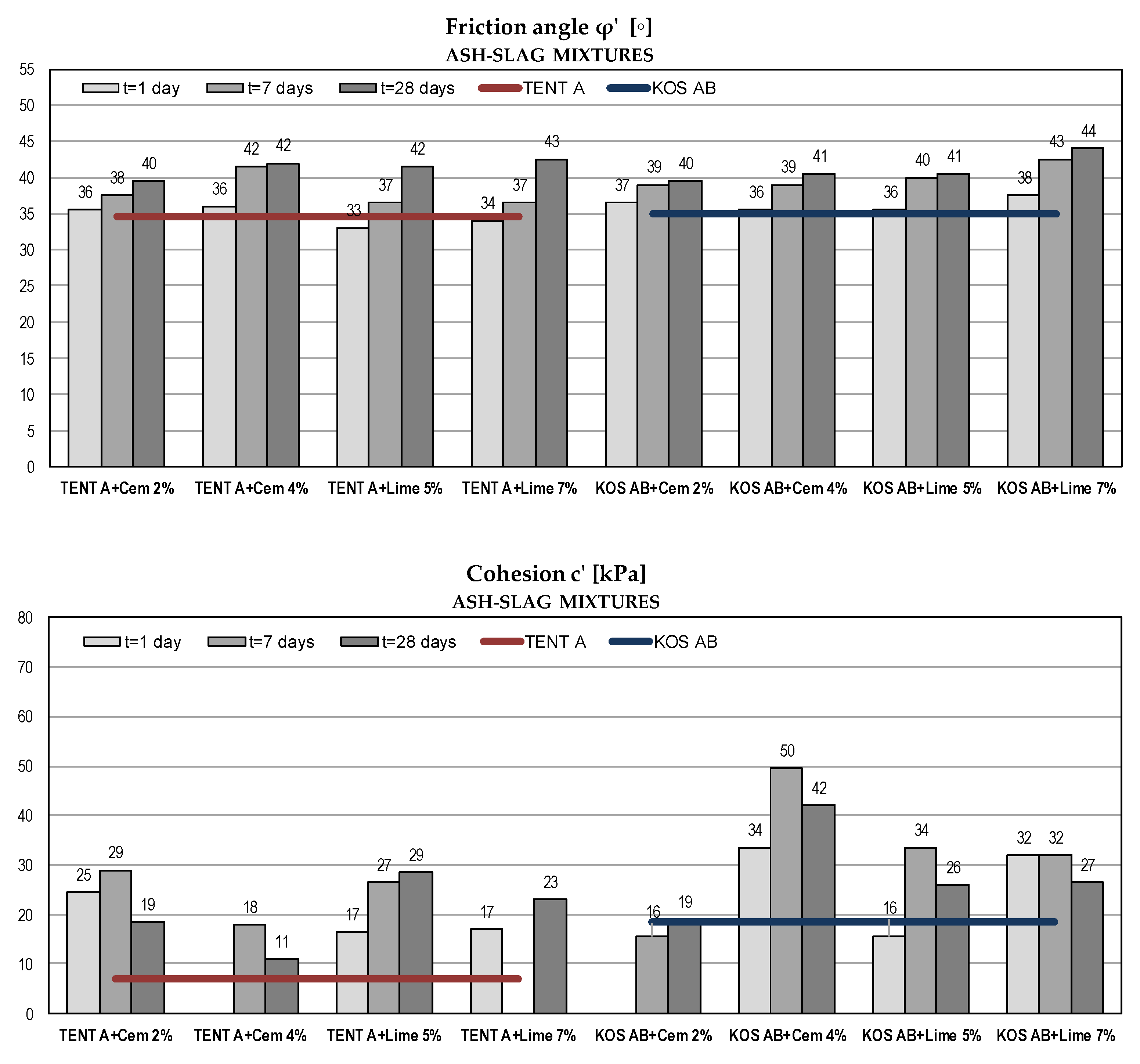Materials 12 03018 g009 Materials 12 03018 g009