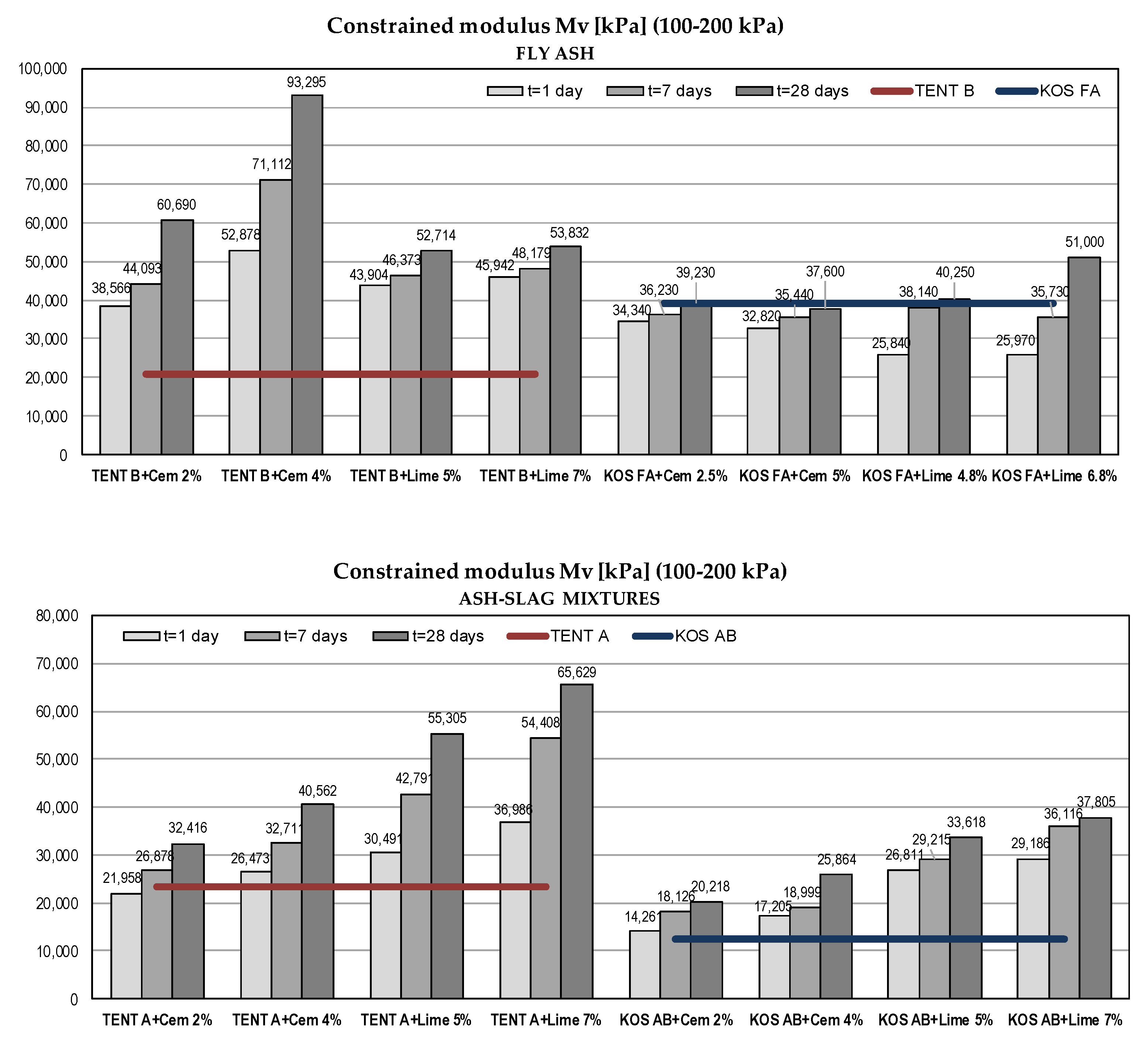 Materials 12 03018 g010 Materials 12 03018 g010