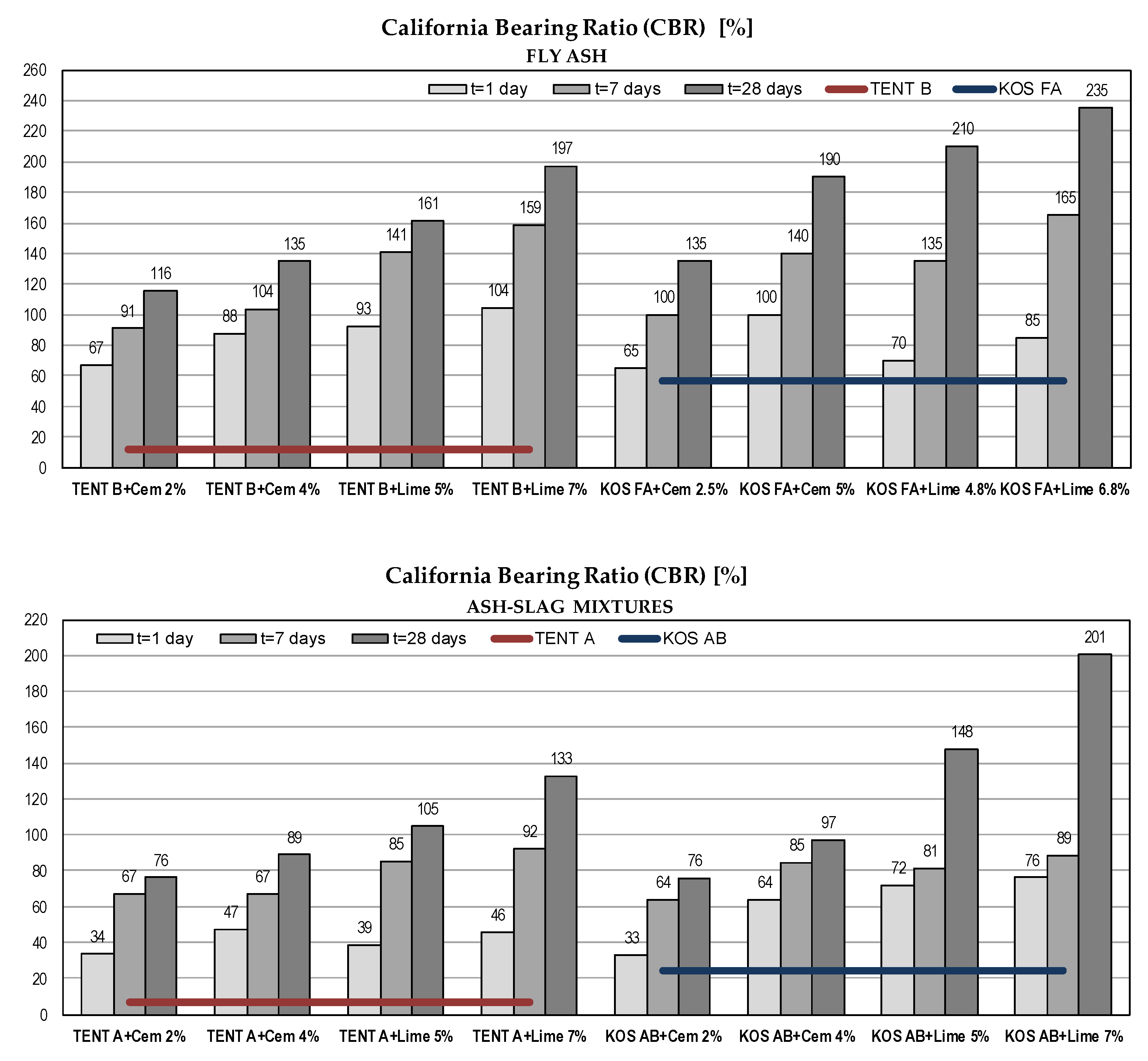 Materials 12 03018 g012 Materials 12 03018 g012