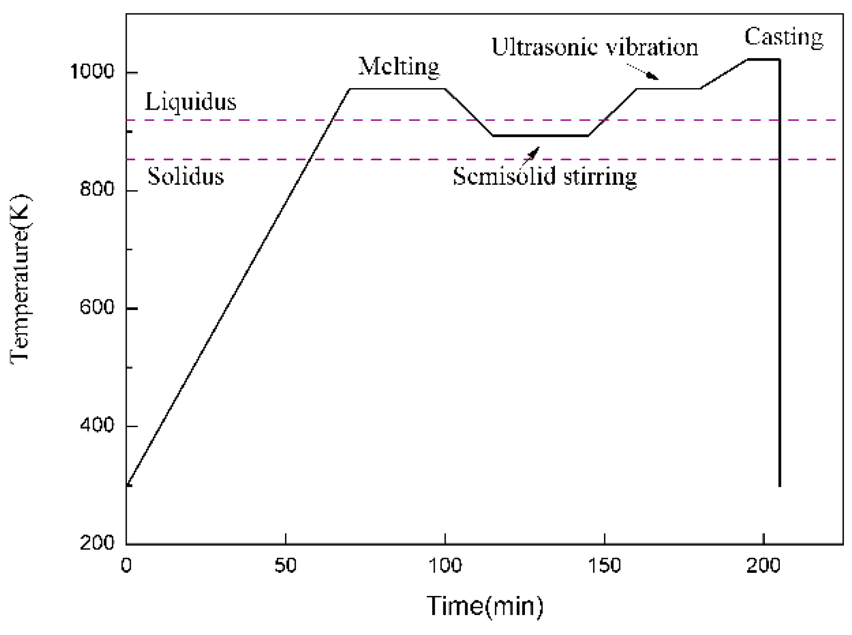 Materials 12 03029 g002 Materials 12 03029 g002