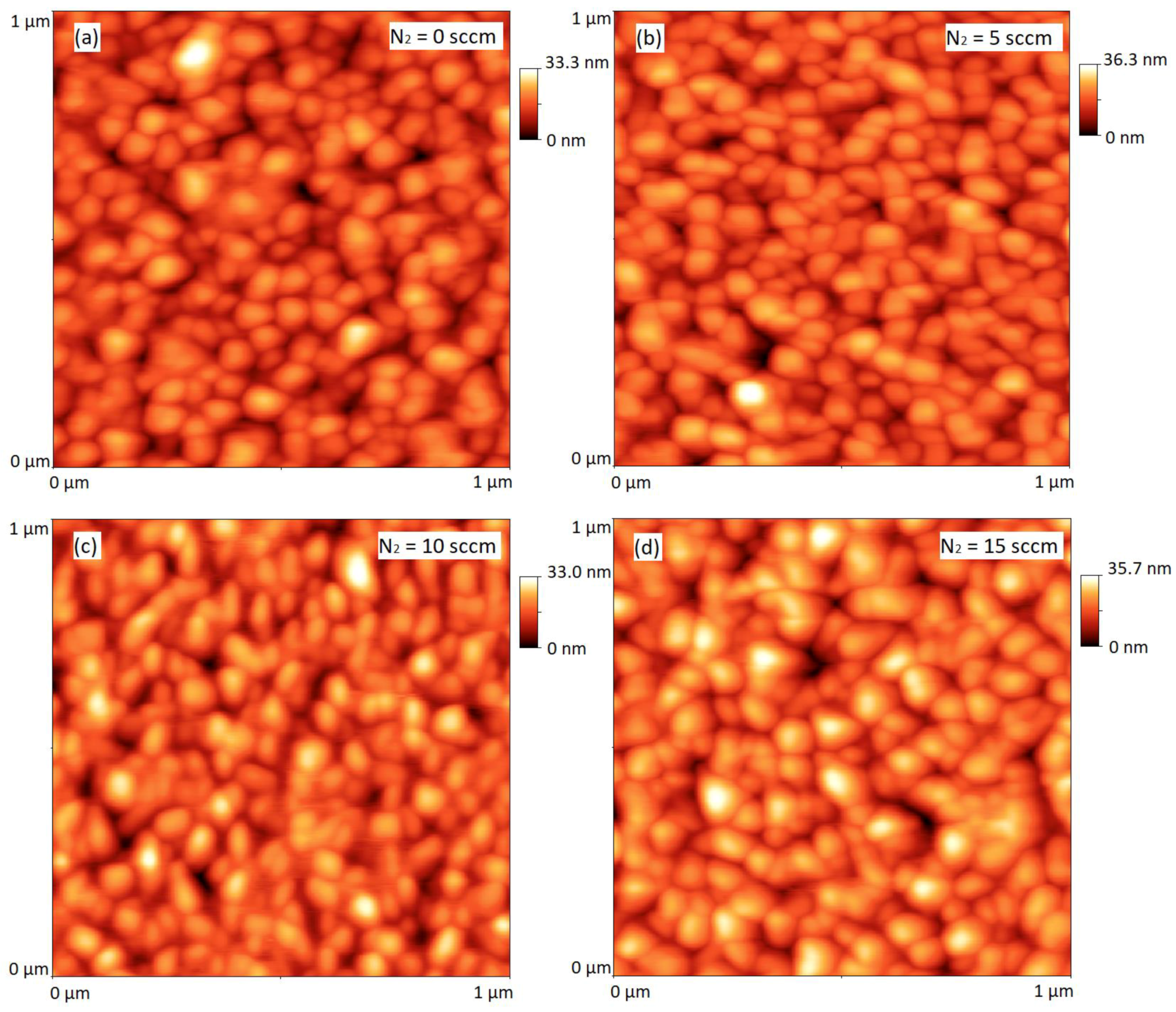 Materials 12 03038 g003