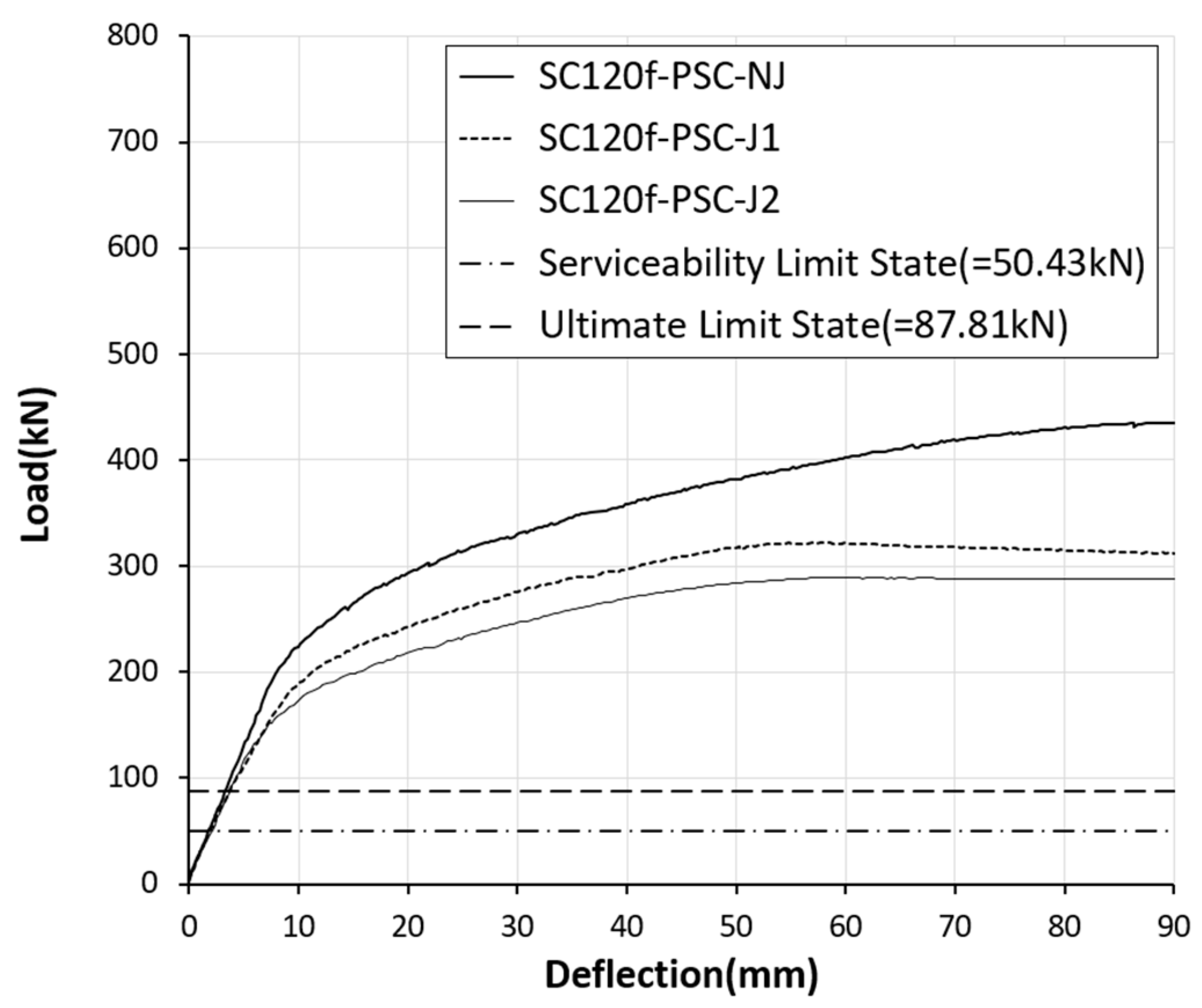 Materials 12 03040 g005