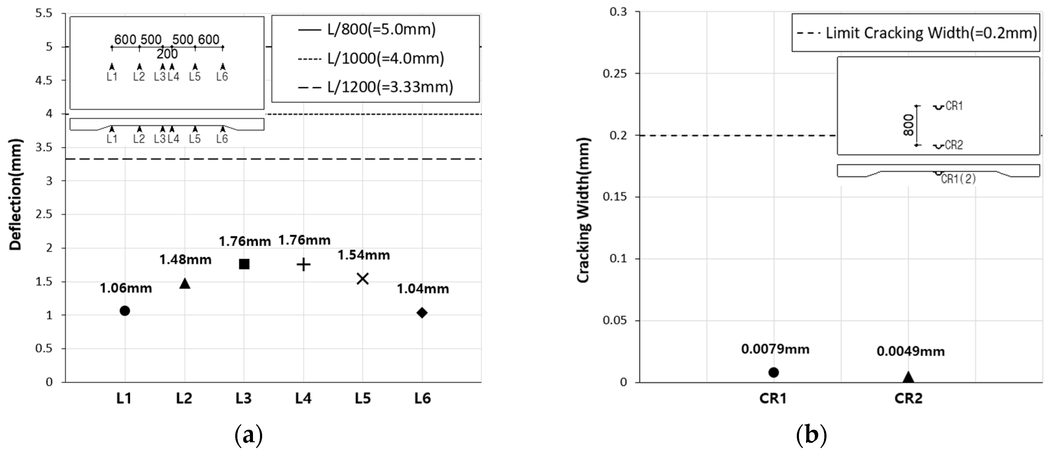 Materials 12 03040 g007