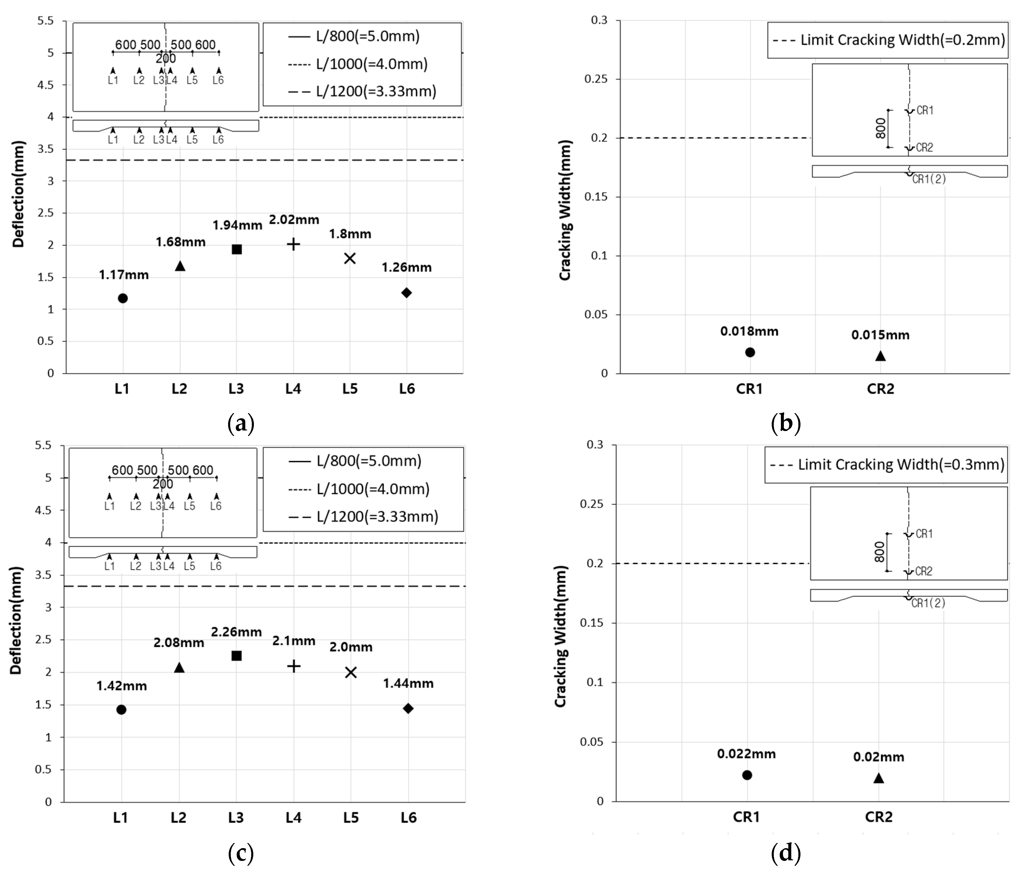 Materials 12 03040 g008