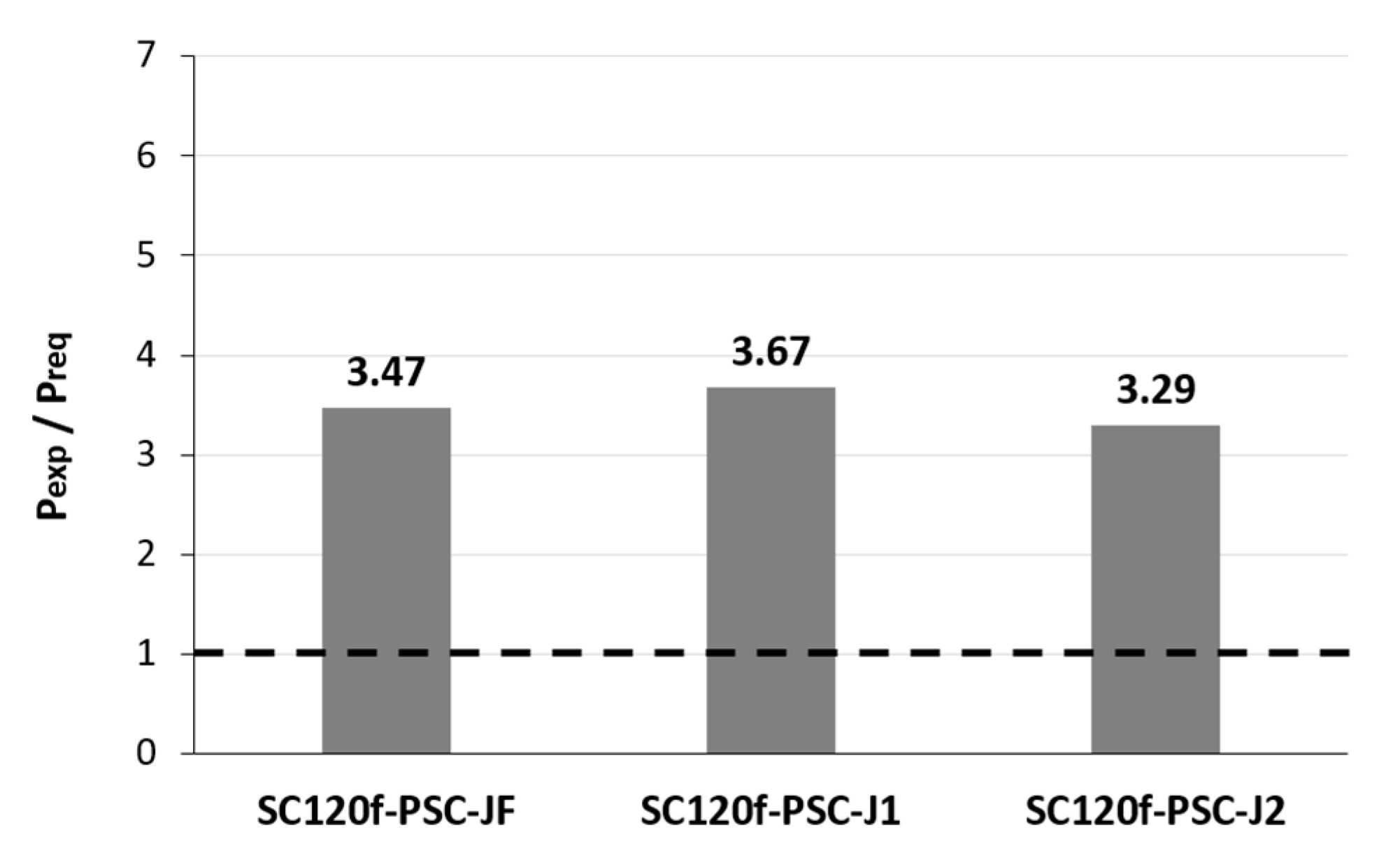 Materials 12 03040 g012