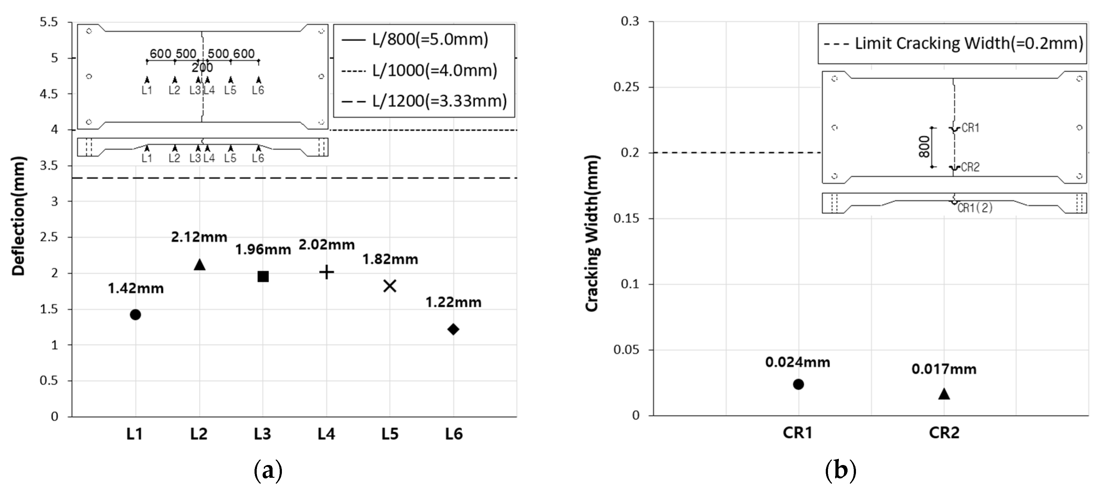 Materials 12 03040 g014