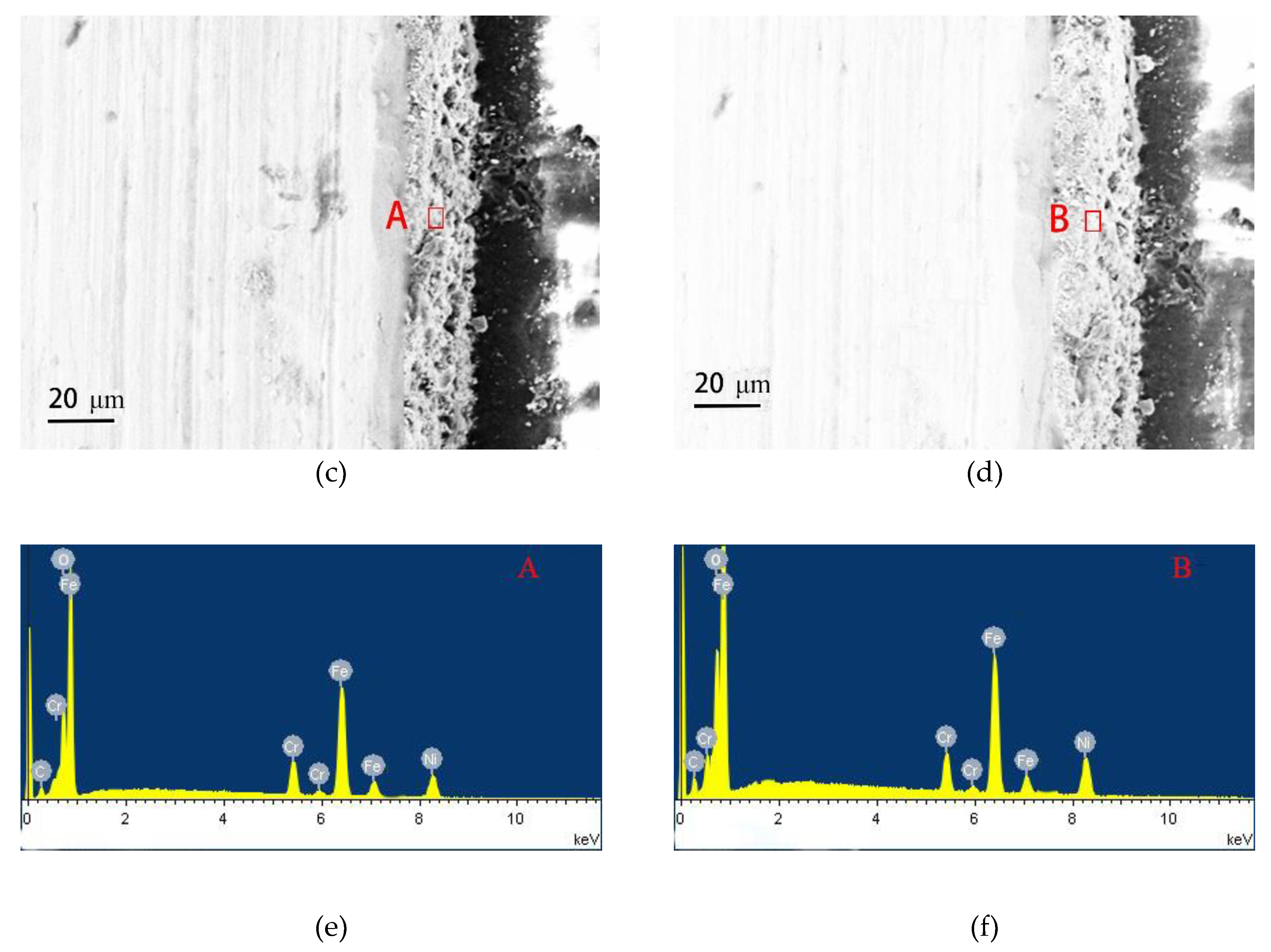 Materials 12 03043 g006b