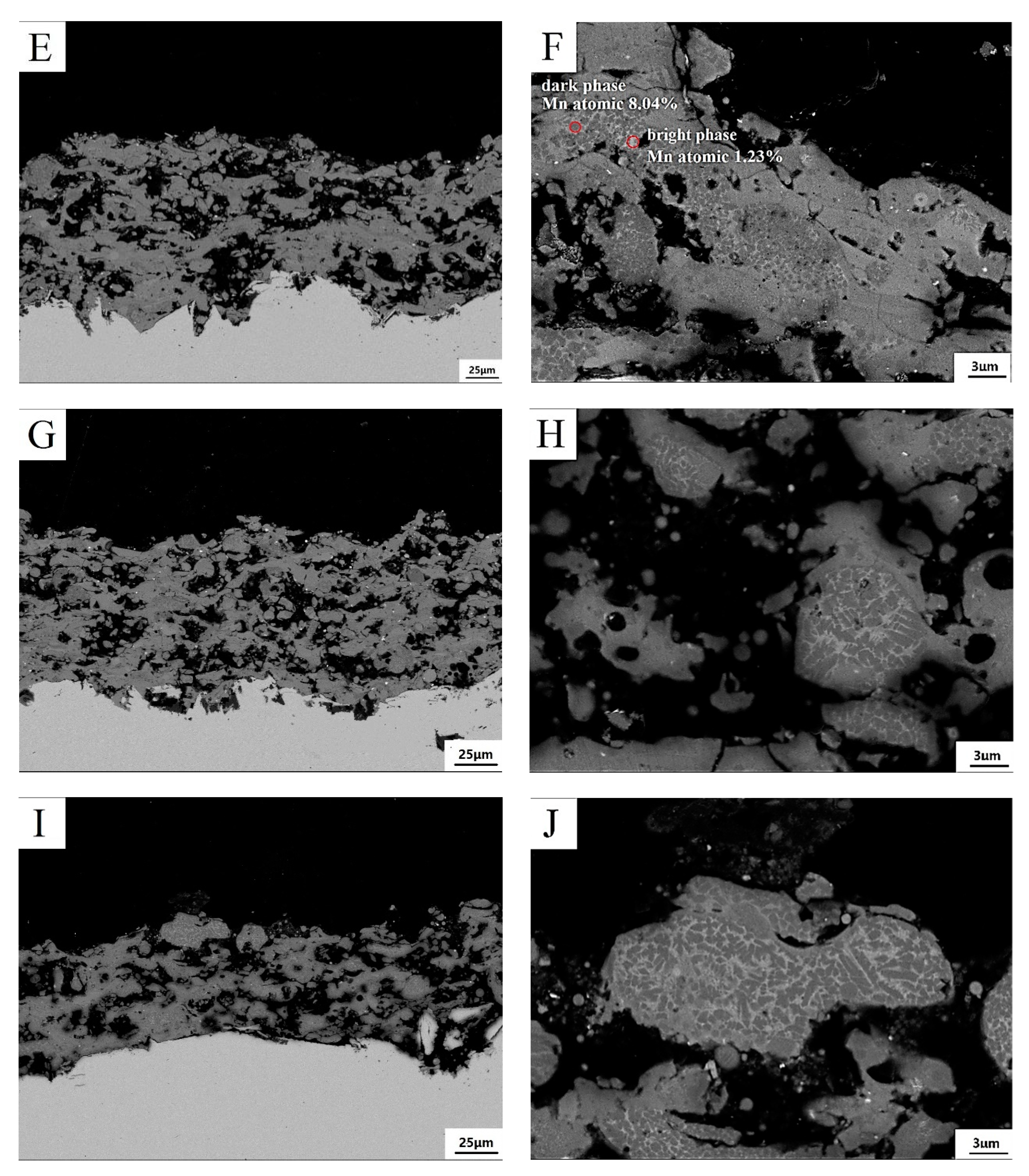 Materials 12 03046 g006b