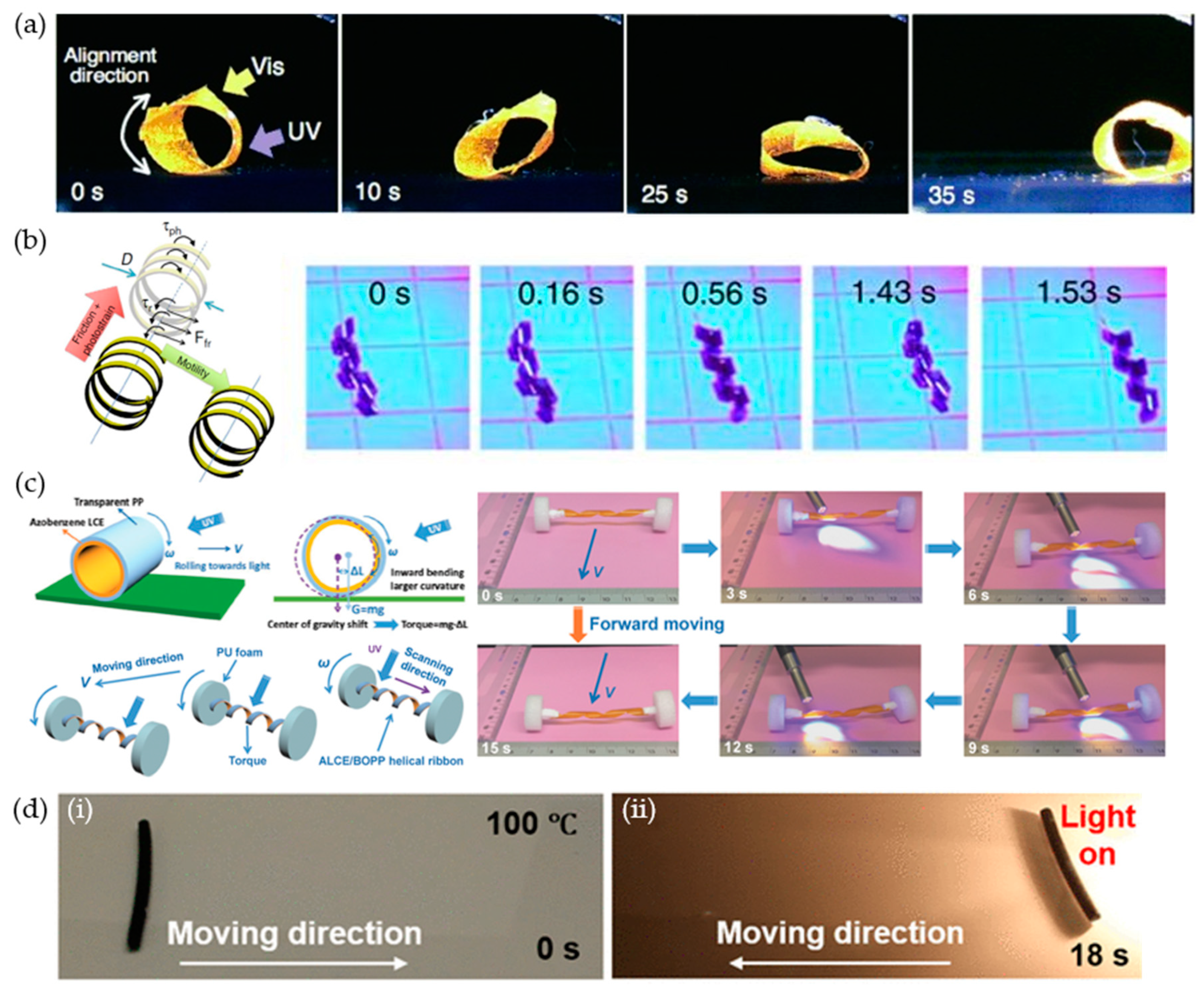 Materials 12 03065 g009
