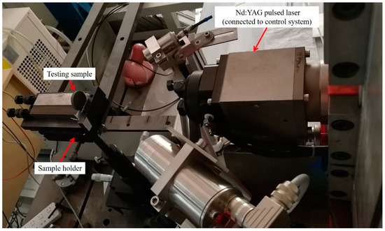 Materials | Free Full-Text | The Effects of Laser Parameters and the  Ablation Mechanism in Laser Ablation of C/SiC Composite