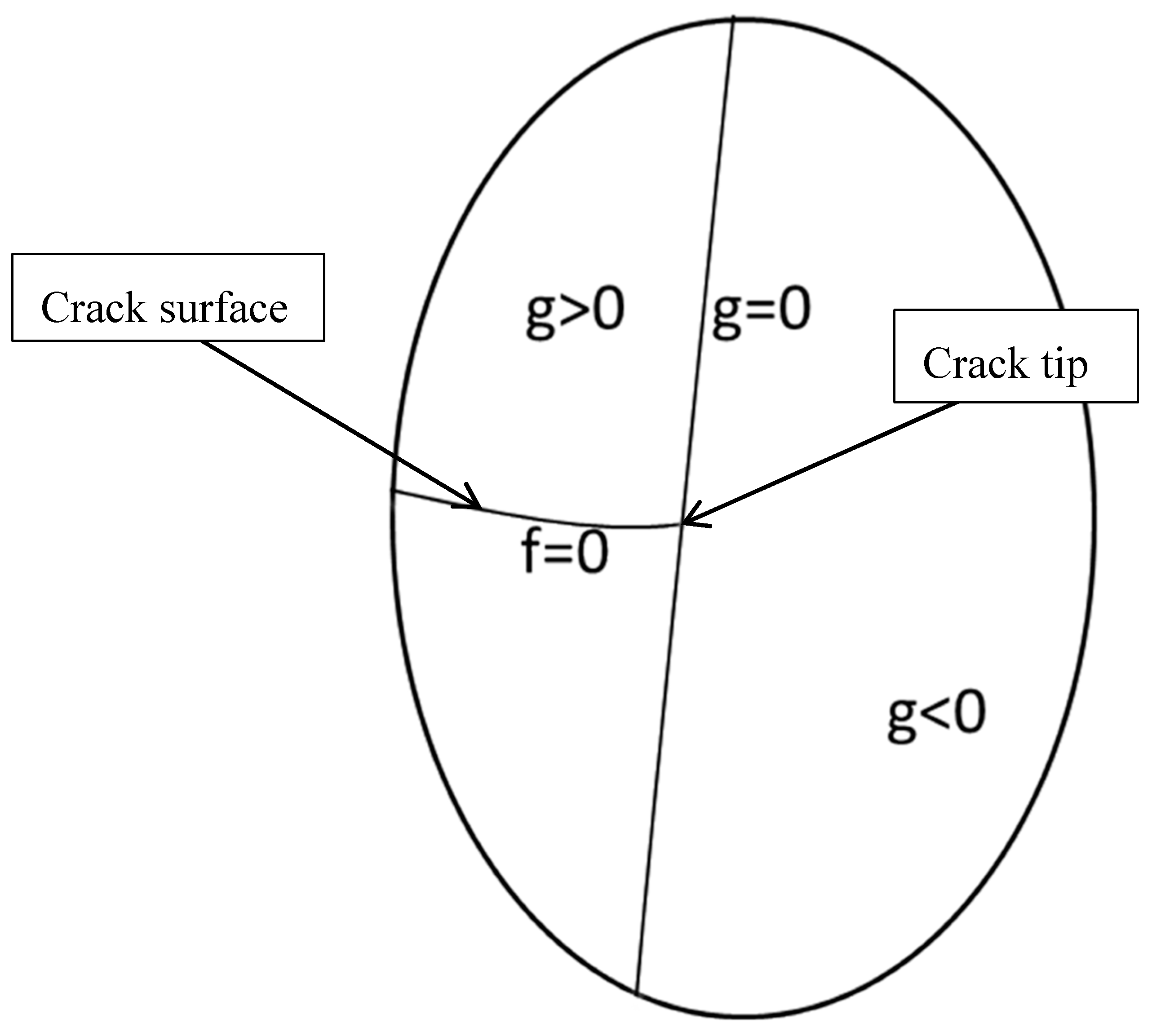 Materials 12 03098 g001