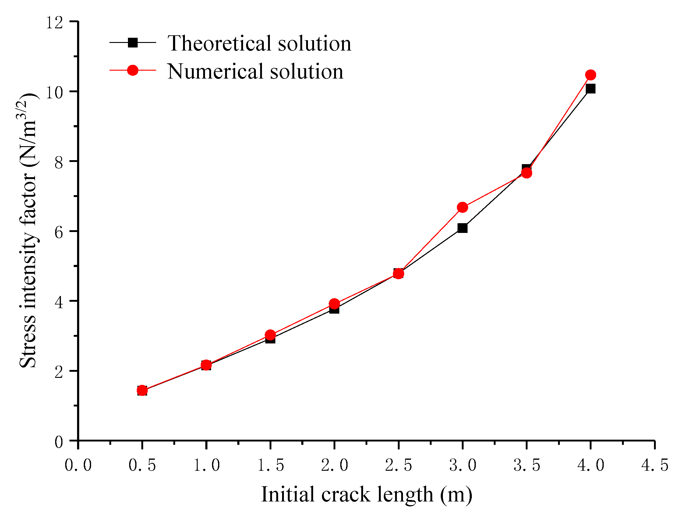 Materials 12 03098 g004