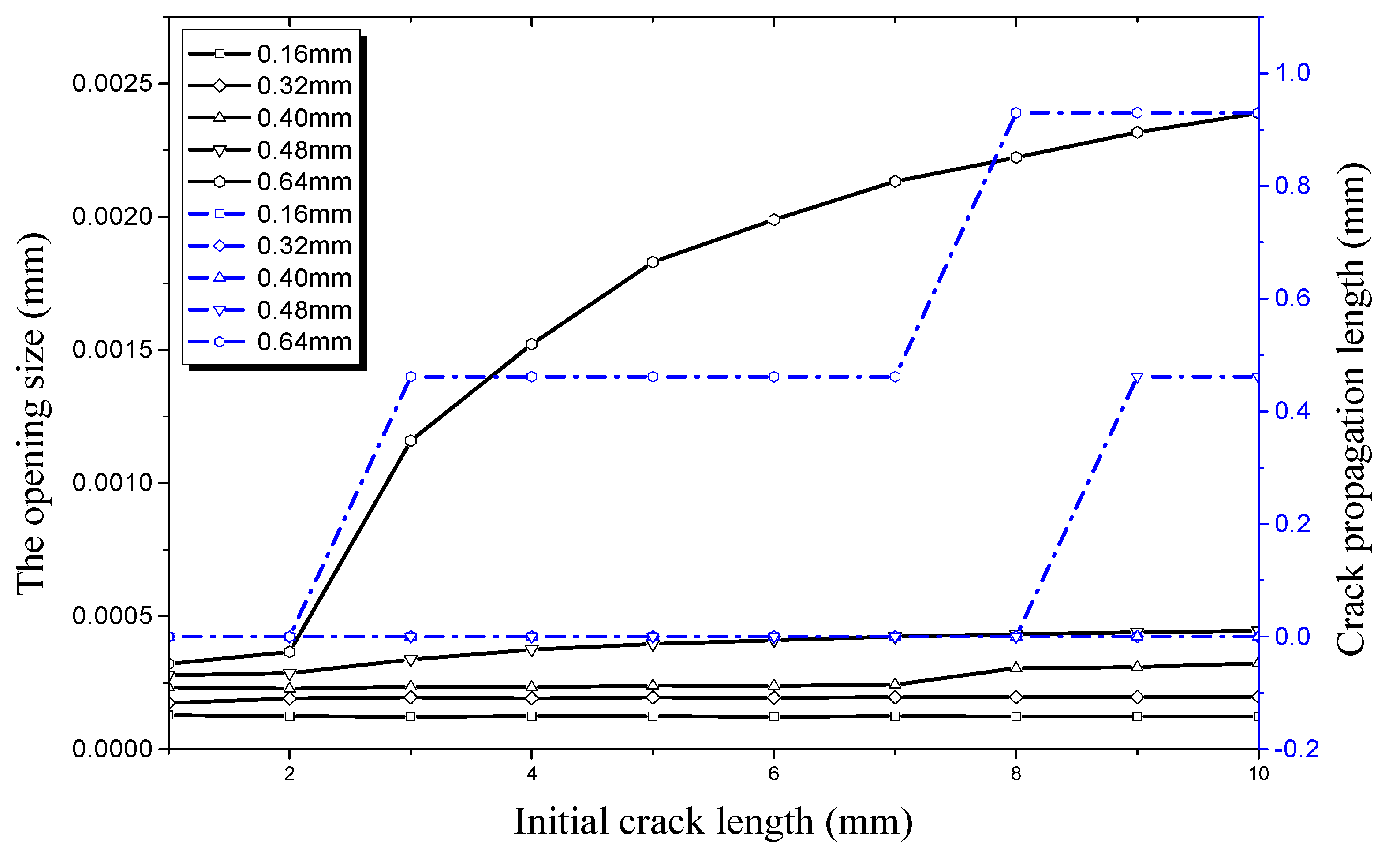 Materials 12 03098 g014