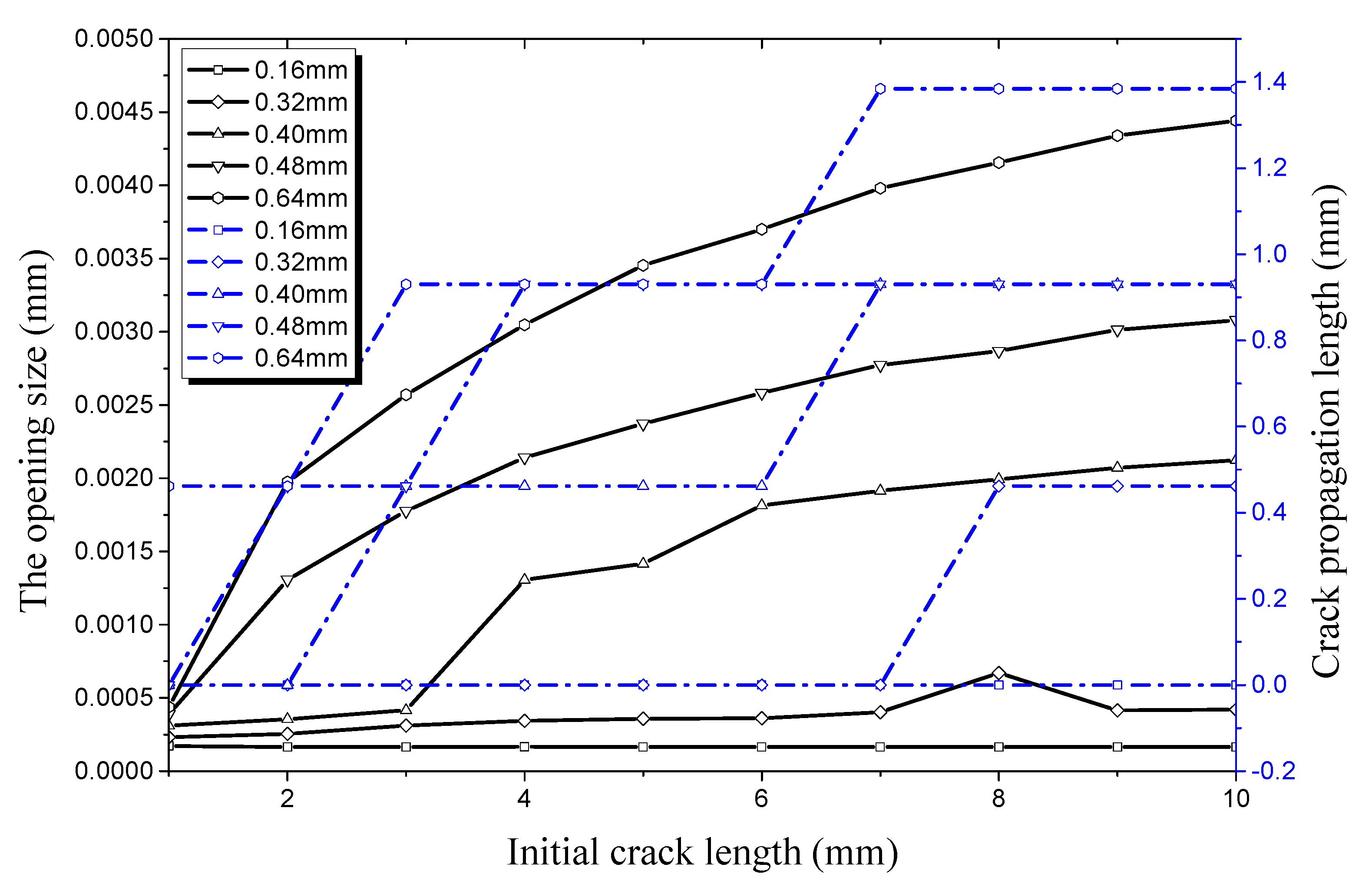 Materials 12 03098 g015
