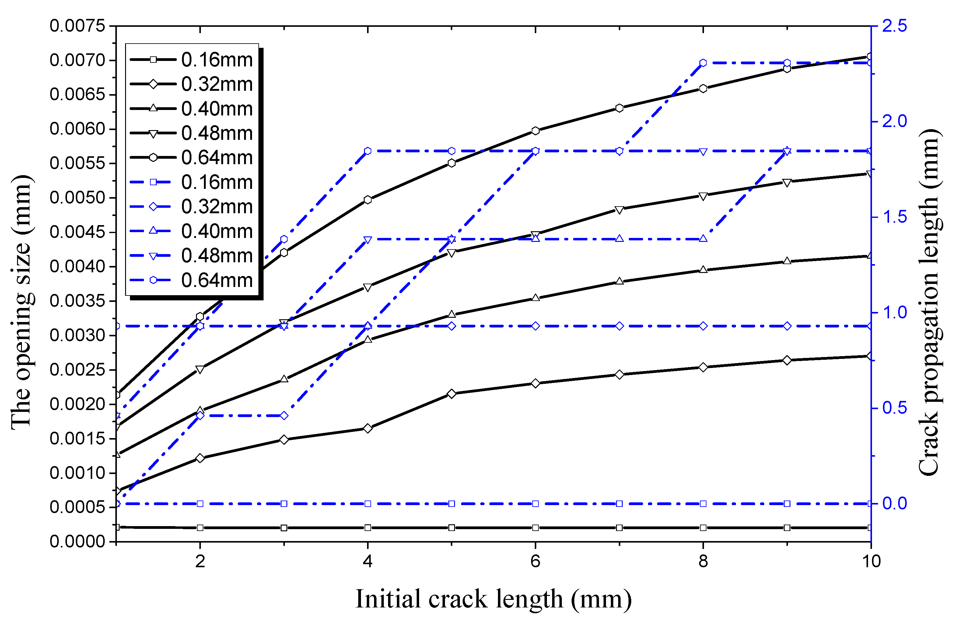 Materials 12 03098 g016