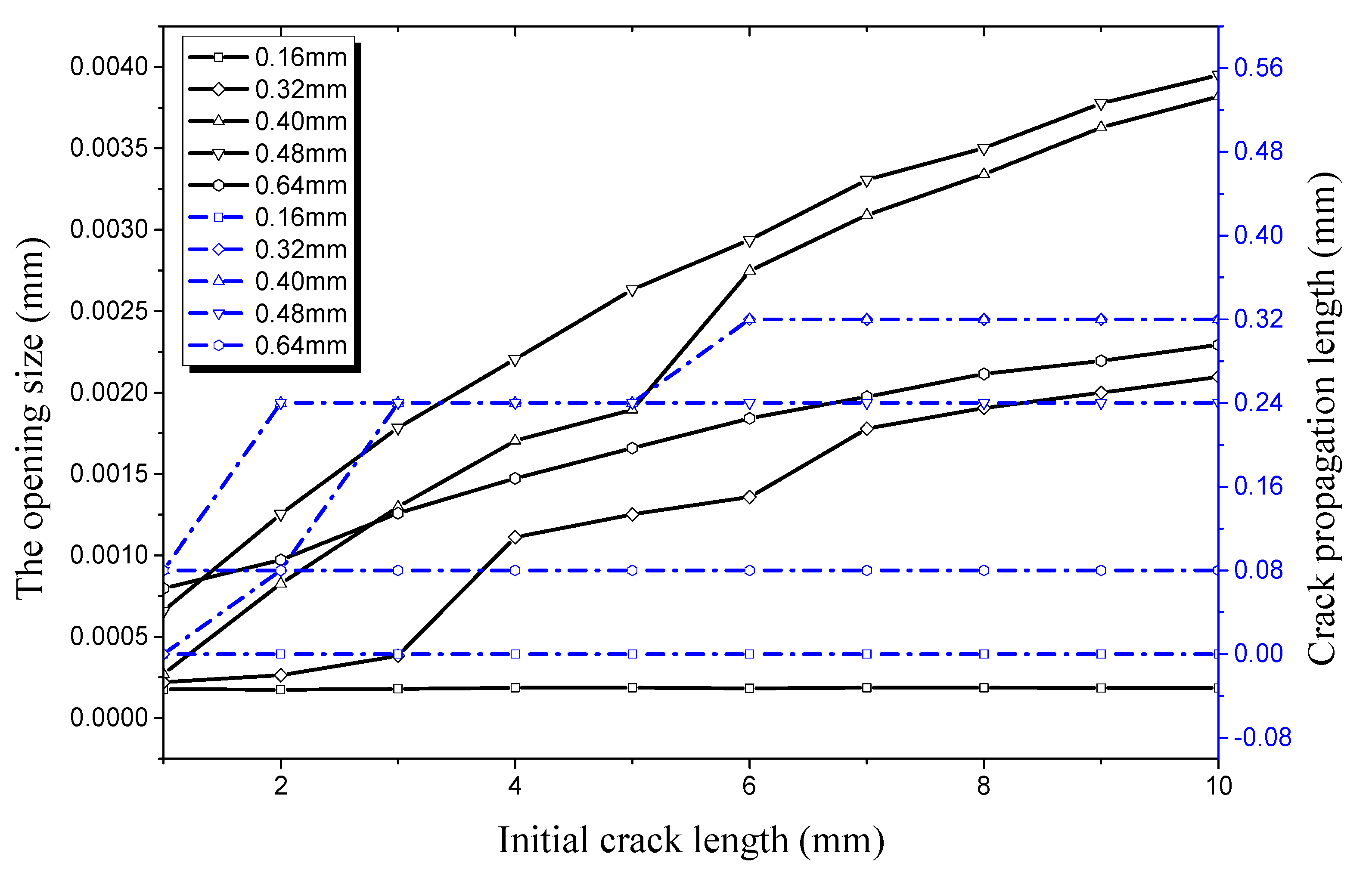 Materials 12 03098 g018