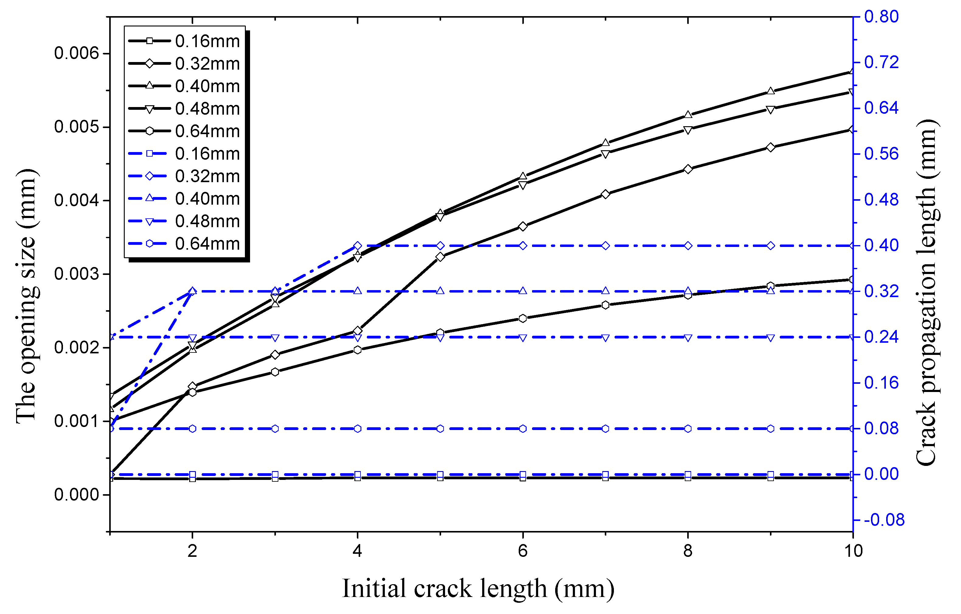 Materials 12 03098 g019