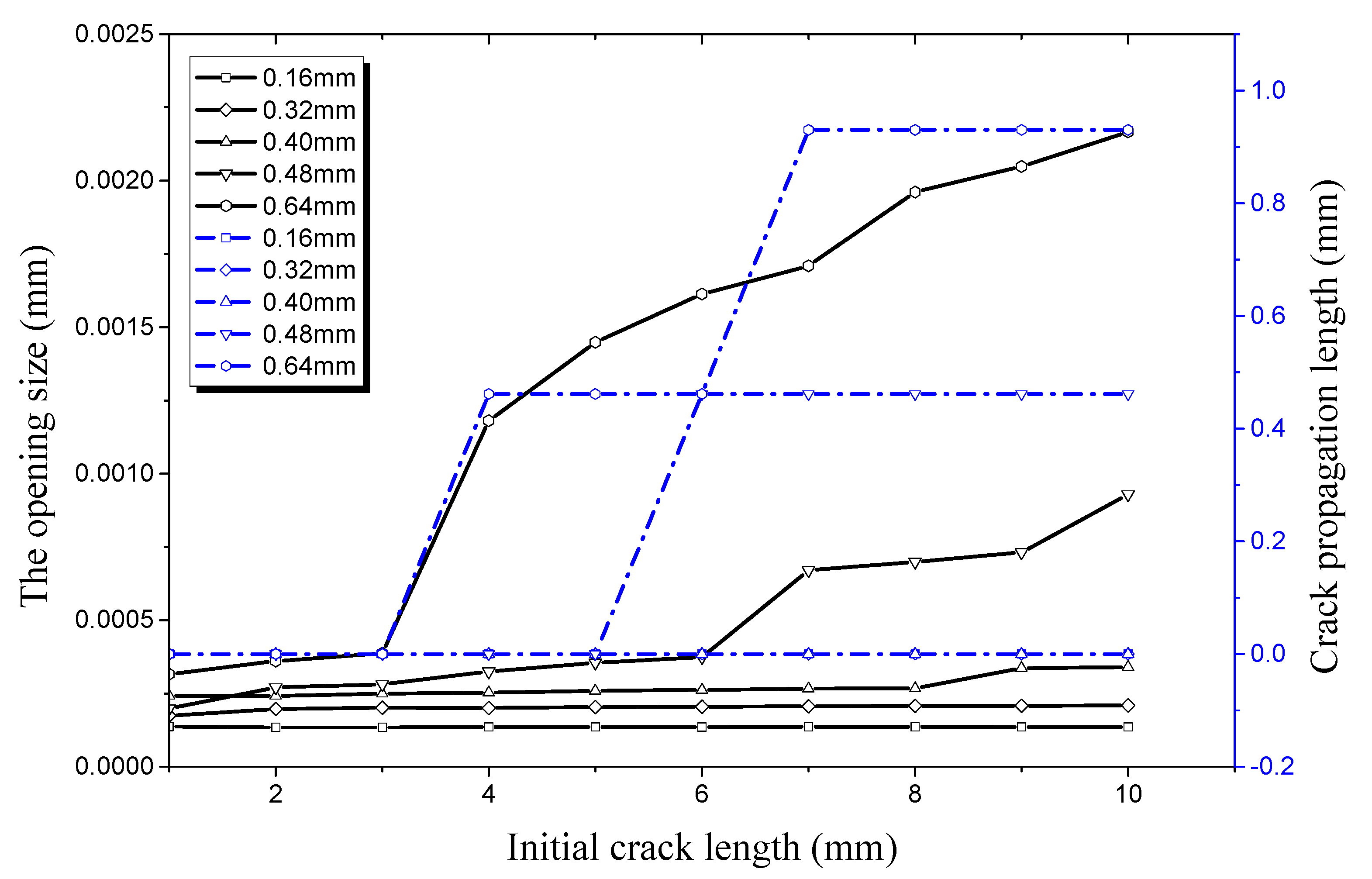 Materials 12 03098 g020