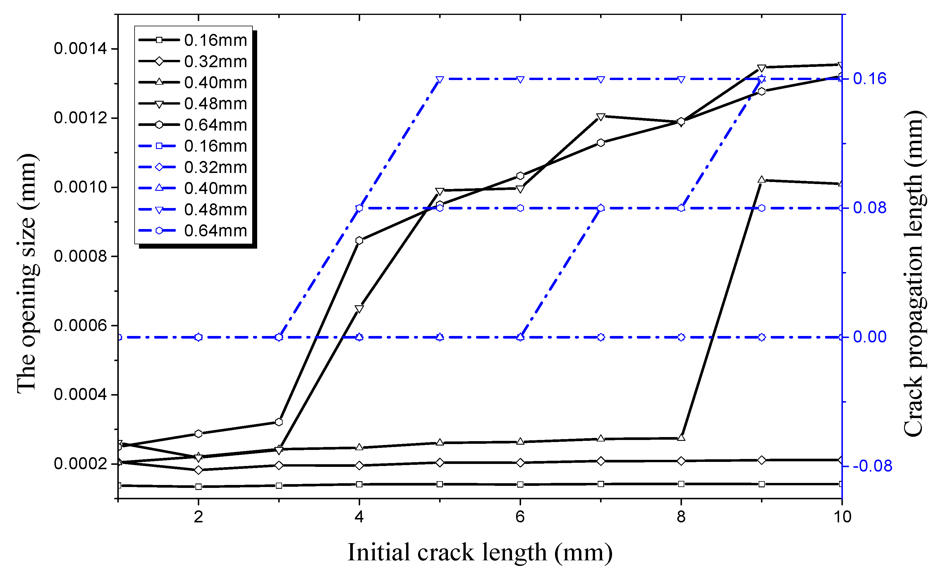 Materials 12 03098 g023
