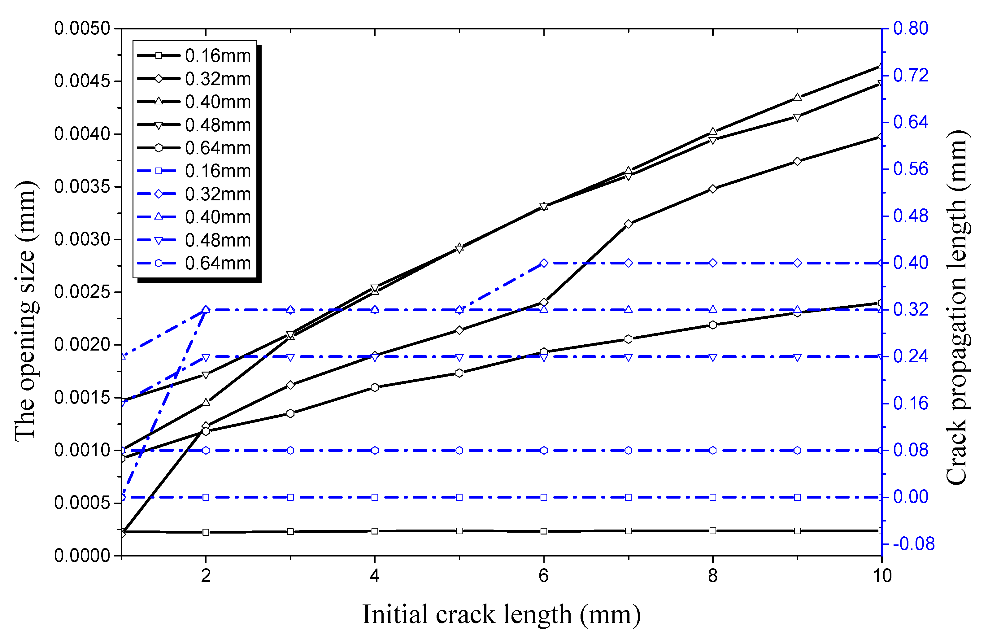 Materials 12 03098 g025