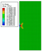 Materials 12 03098 i001