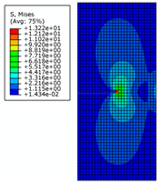Materials 12 03098 i003