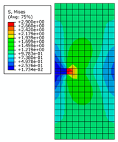 Materials 12 03098 i008