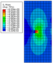 Materials 12 03098 i009