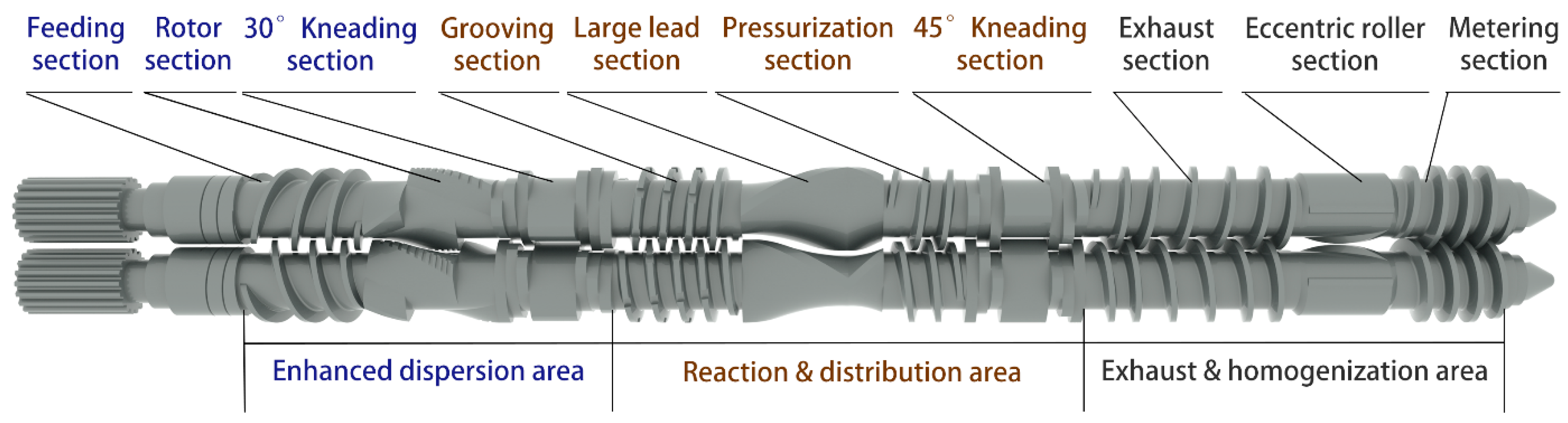 Materials 12 03118 g004