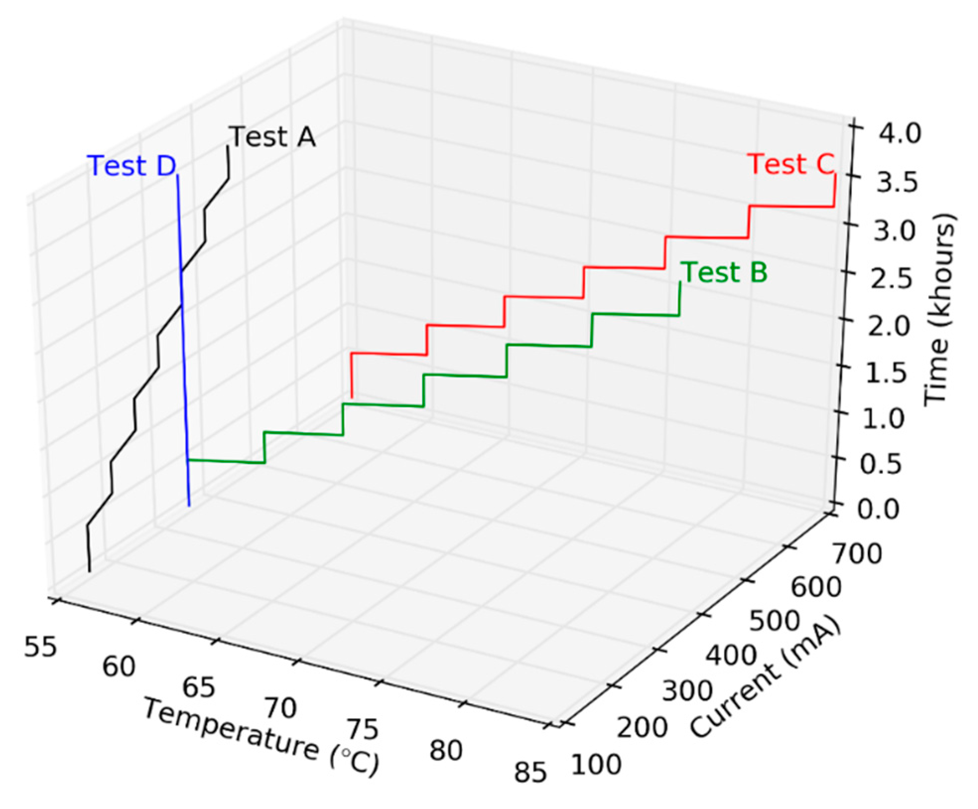 Materials 12 03119 g002