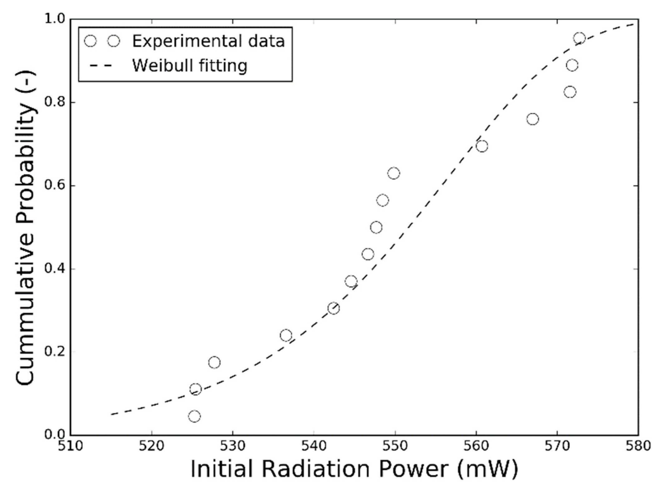 Materials 12 03119 g003
