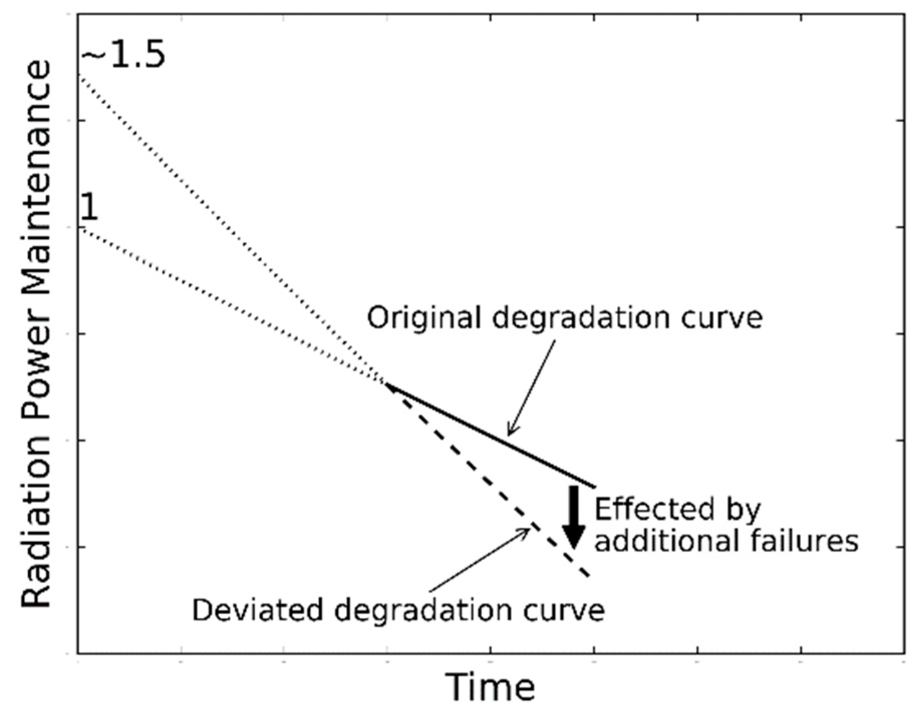 Materials 12 03119 g005