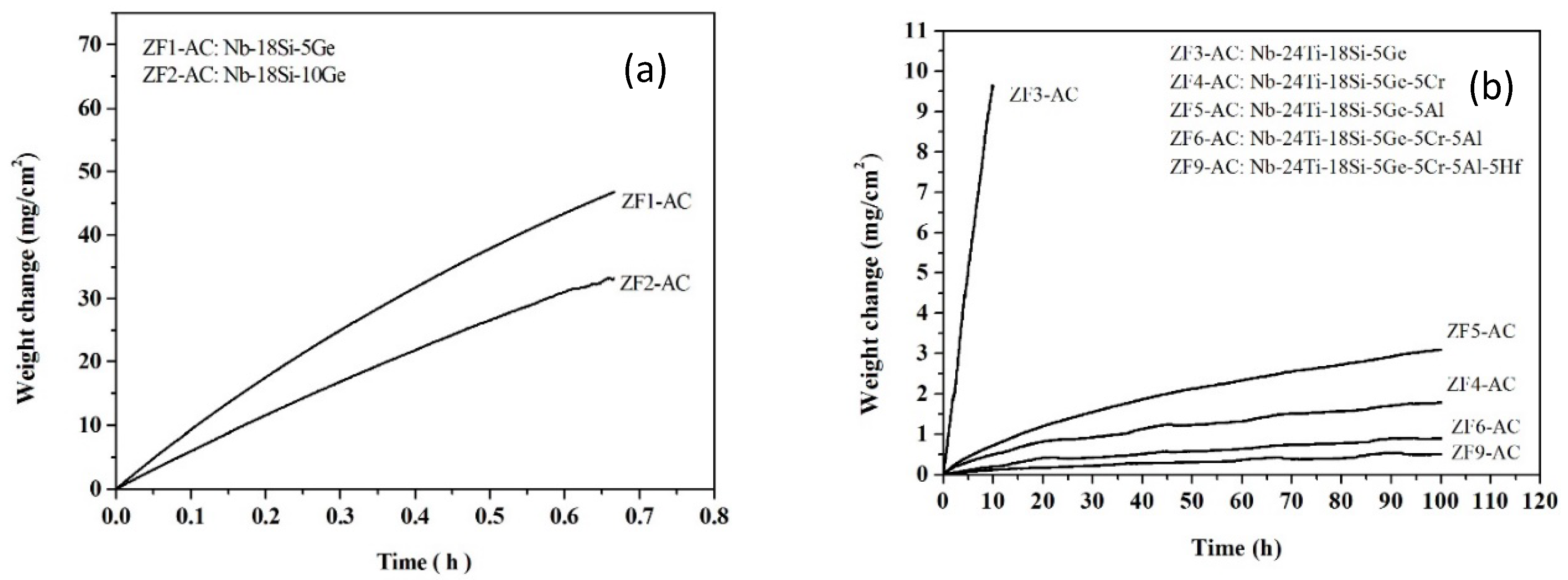 Materials 12 03120 g001
