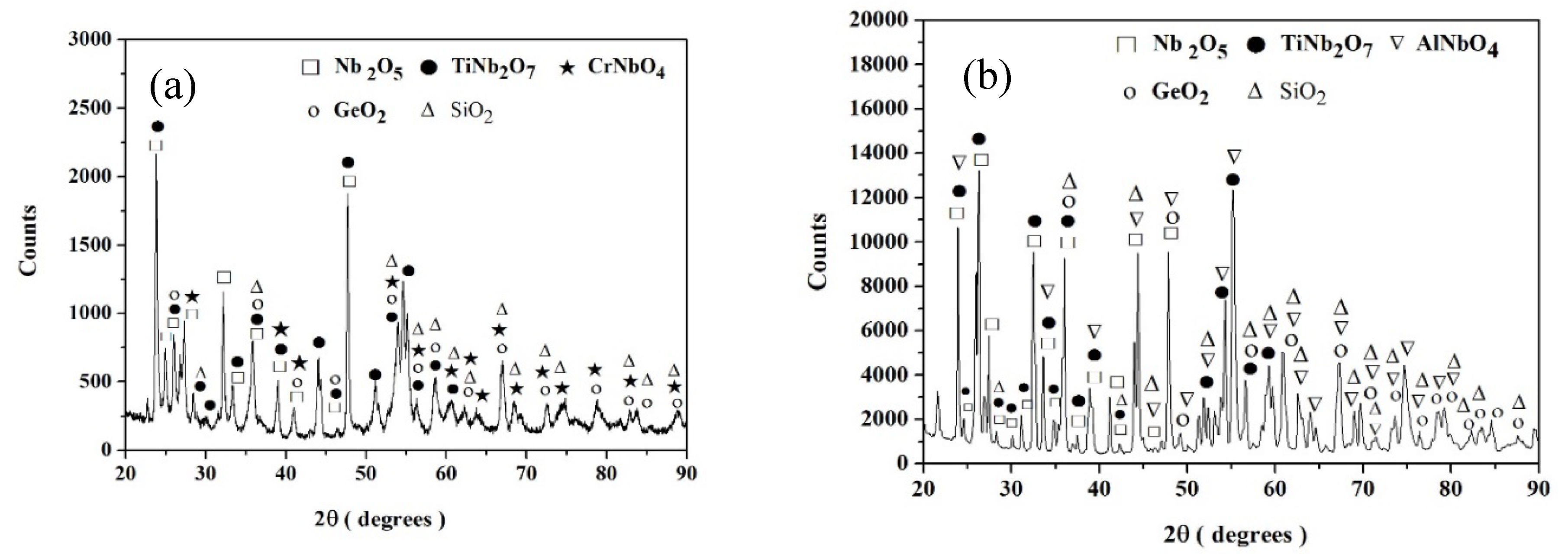 Materials 12 03120 g013a