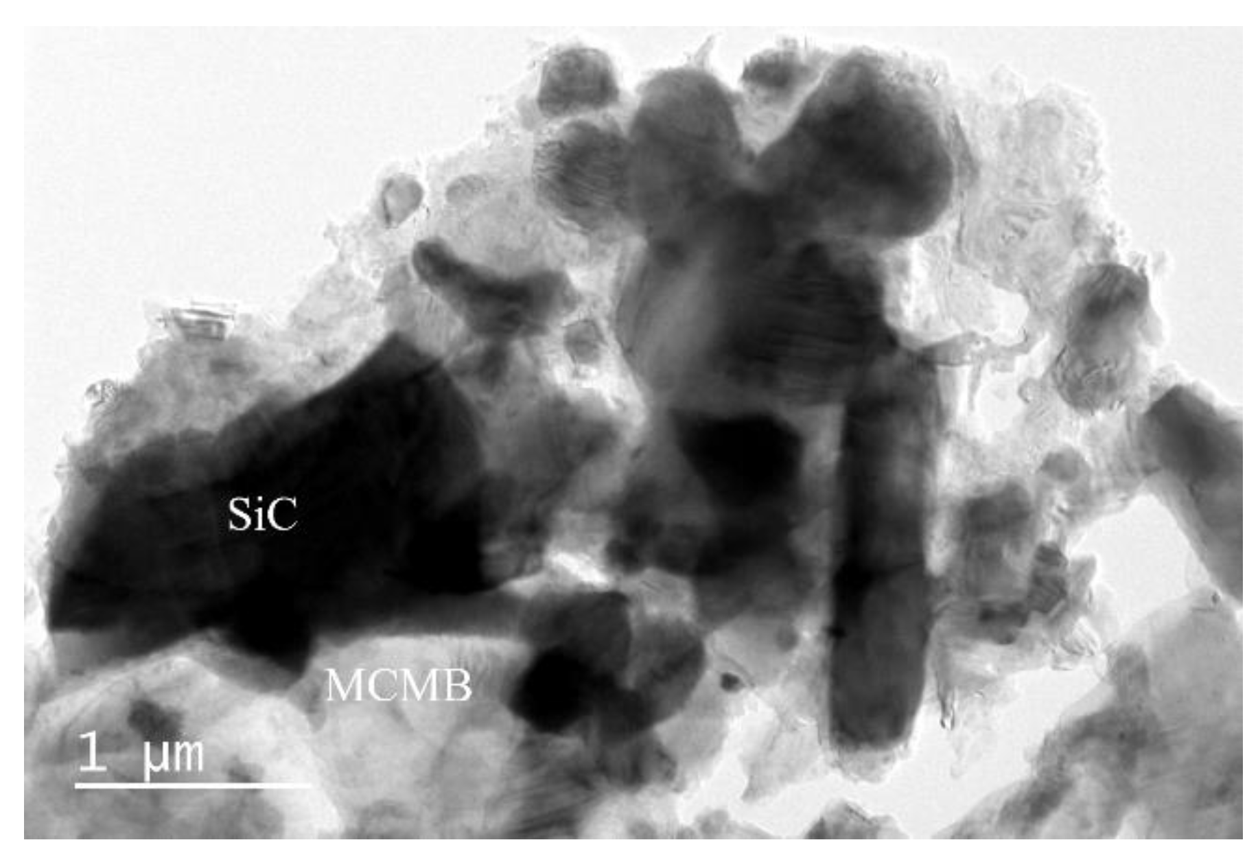 Materials 12 03127 g007