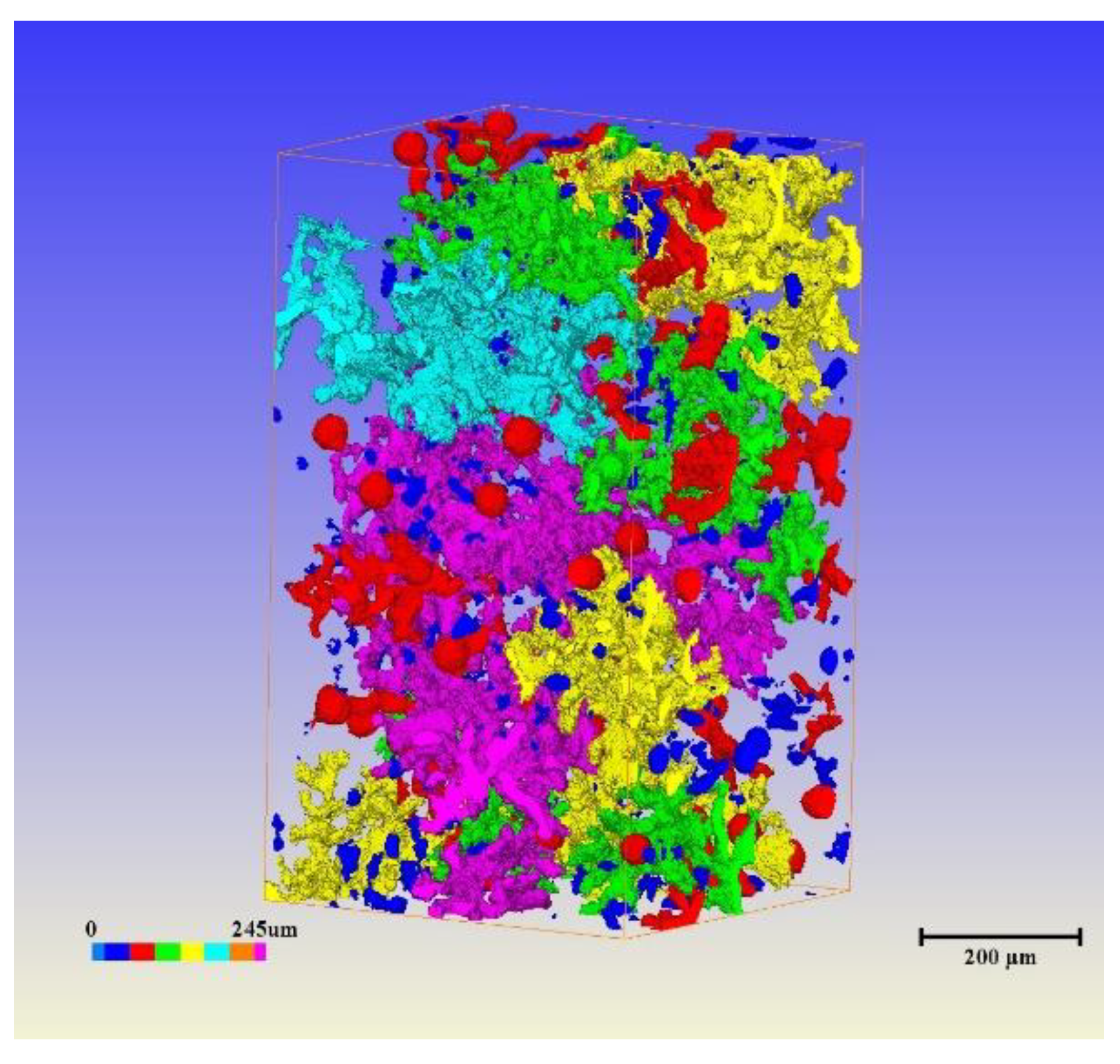 Materials 12 03130 g005