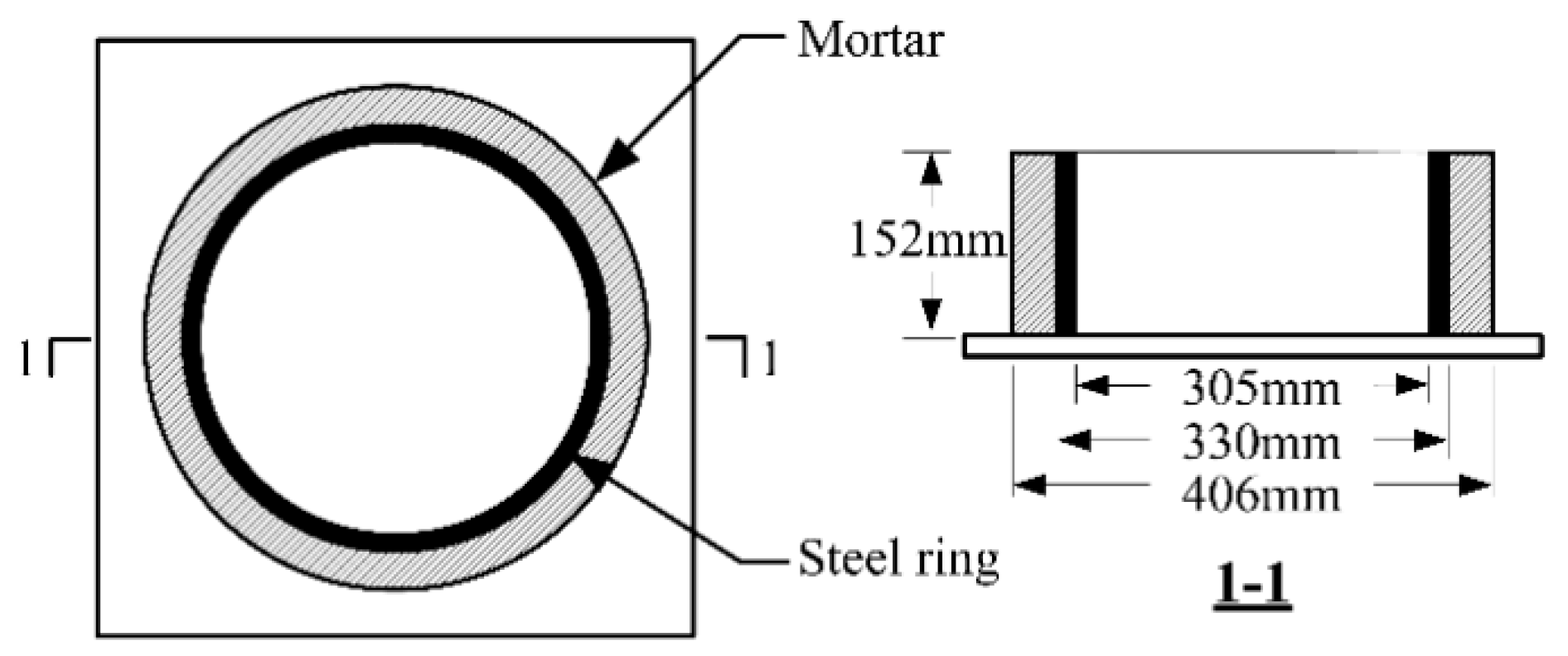 Materials 12 03132 g004