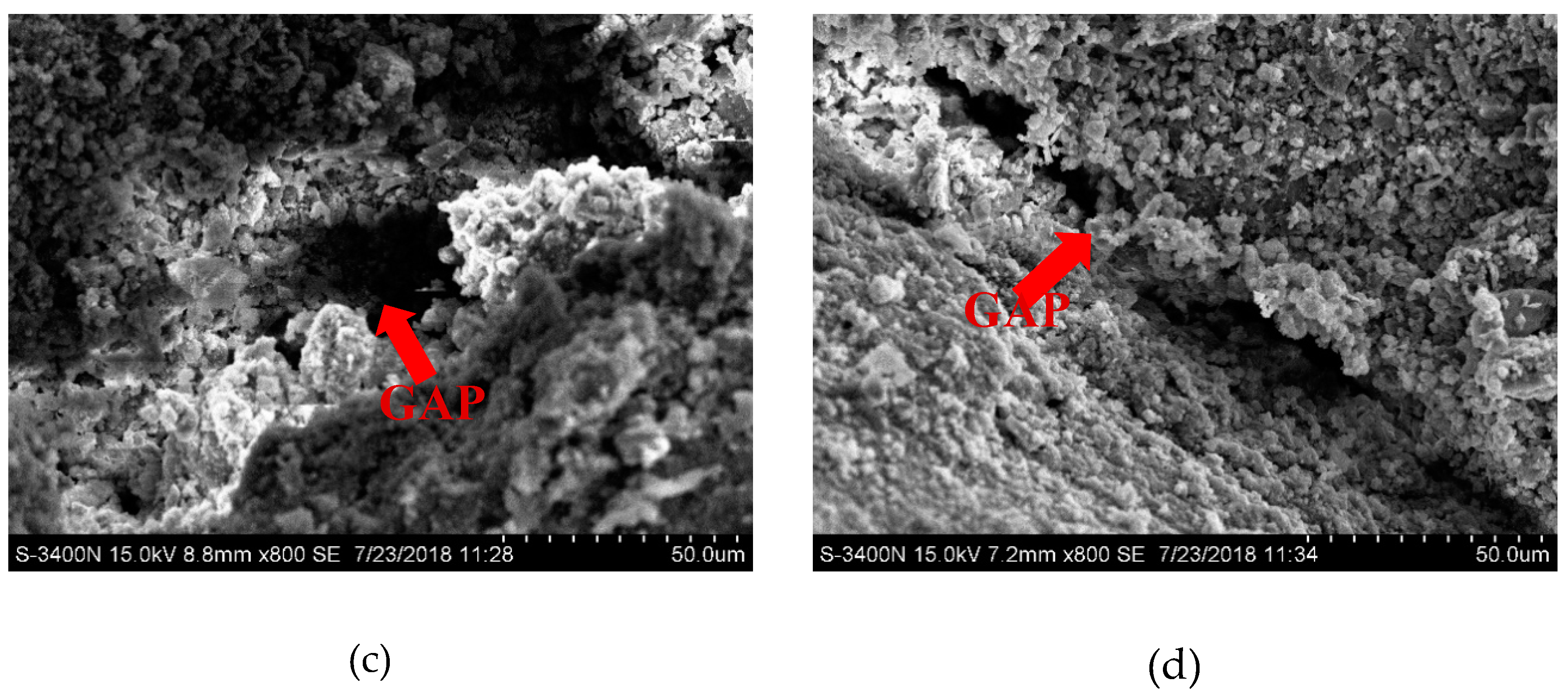 Materials 12 03132 g010b